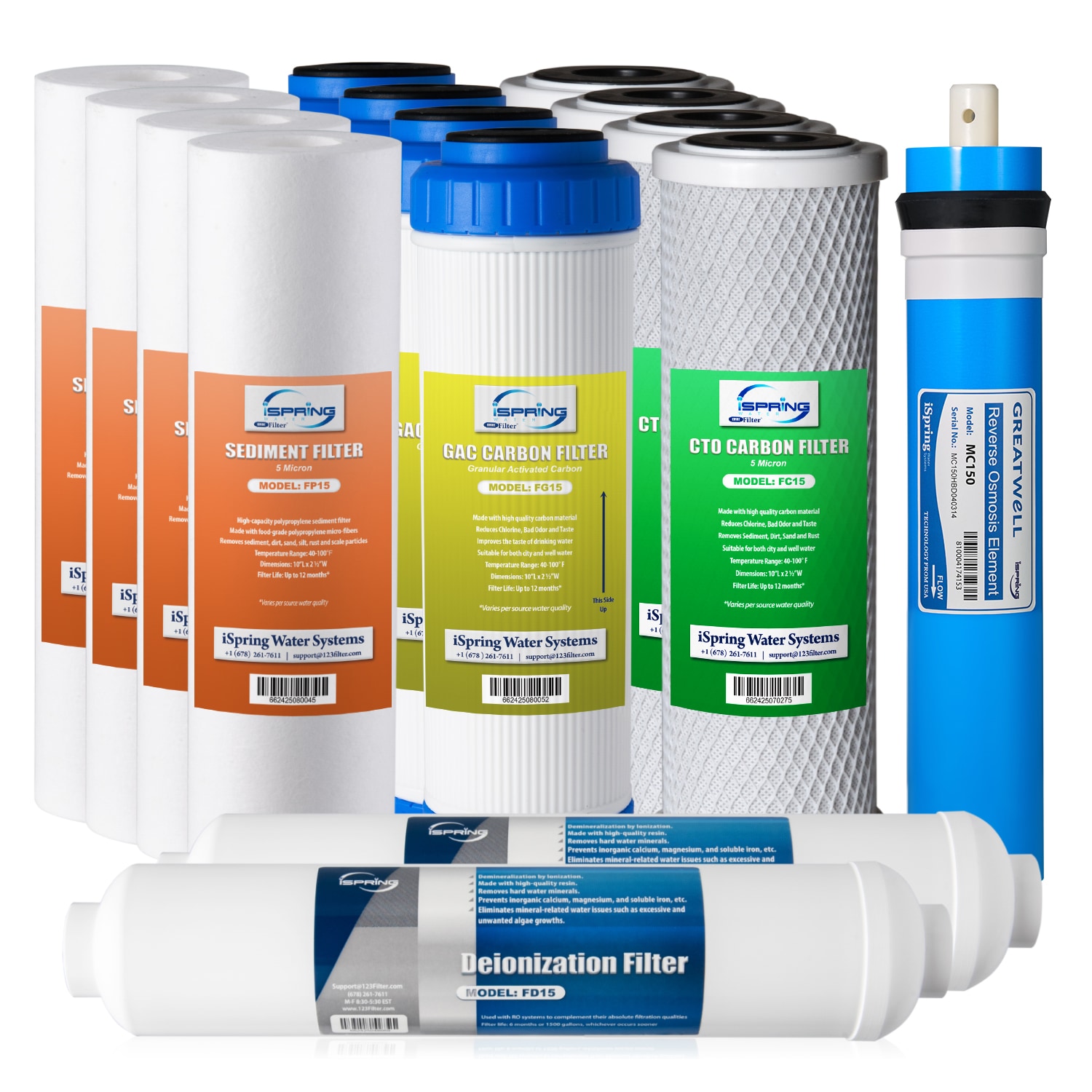 iSpring F15D150 F15D150 Under Sink 24-Months Replacement Filter 15 -Pack