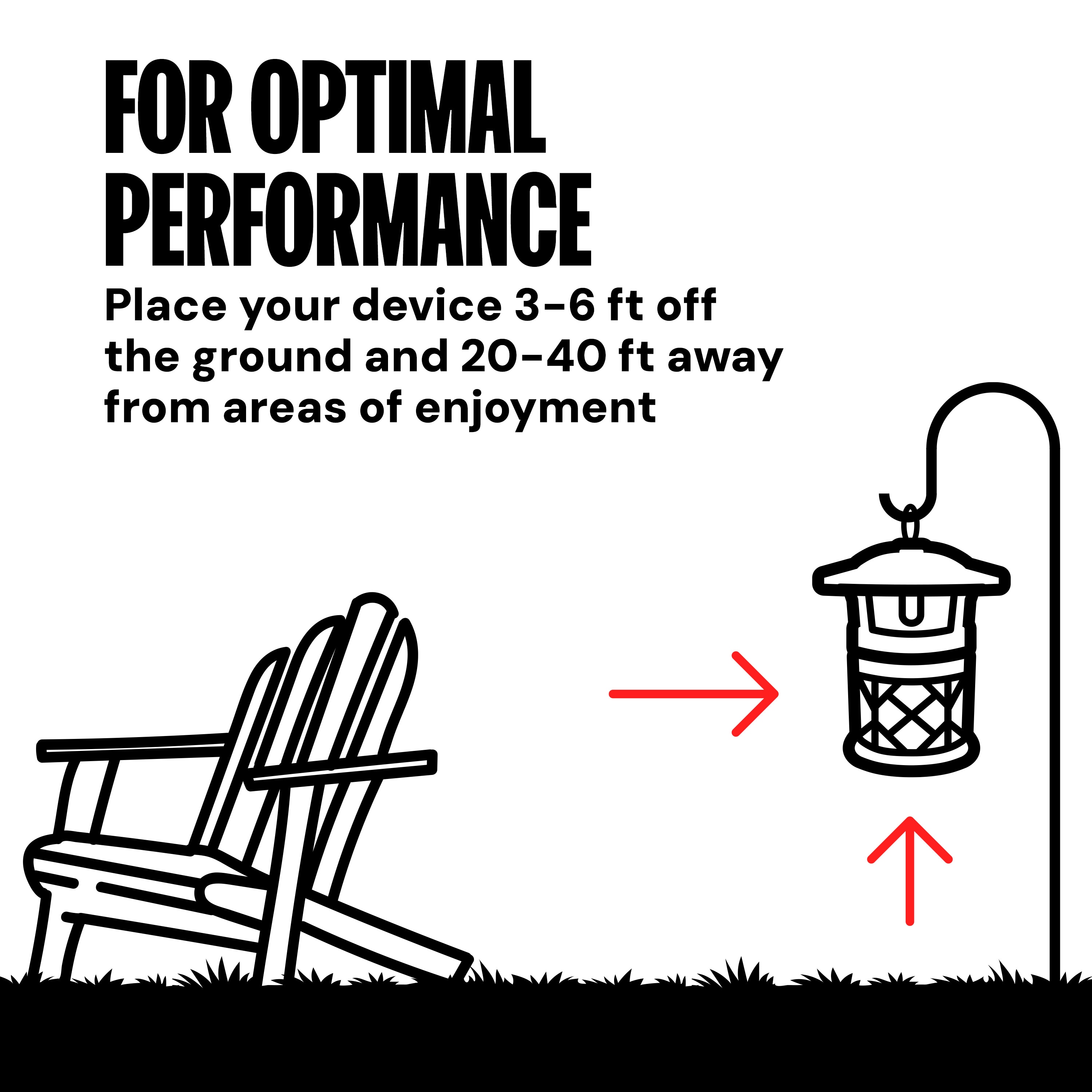 DynaTrap DT2030 repellents - View #6