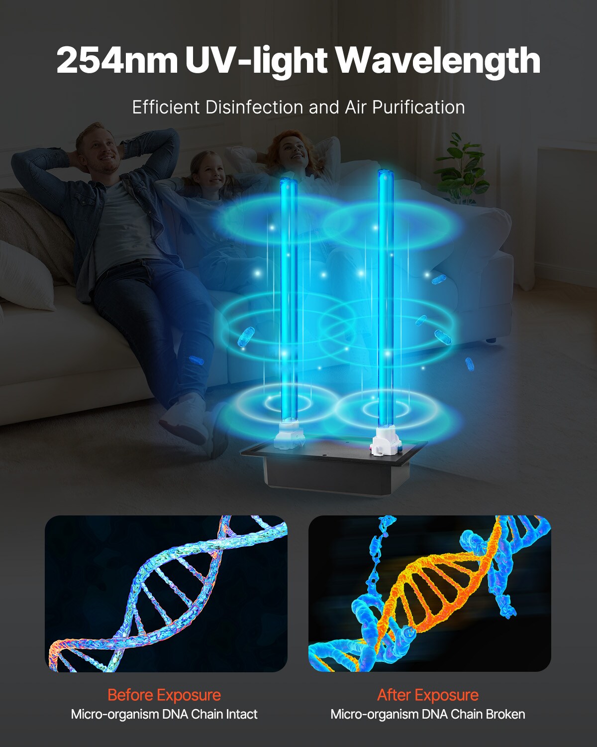 VEVOR UVCGKGDJHQ272710MV1 Drain-Cleaners - View #3