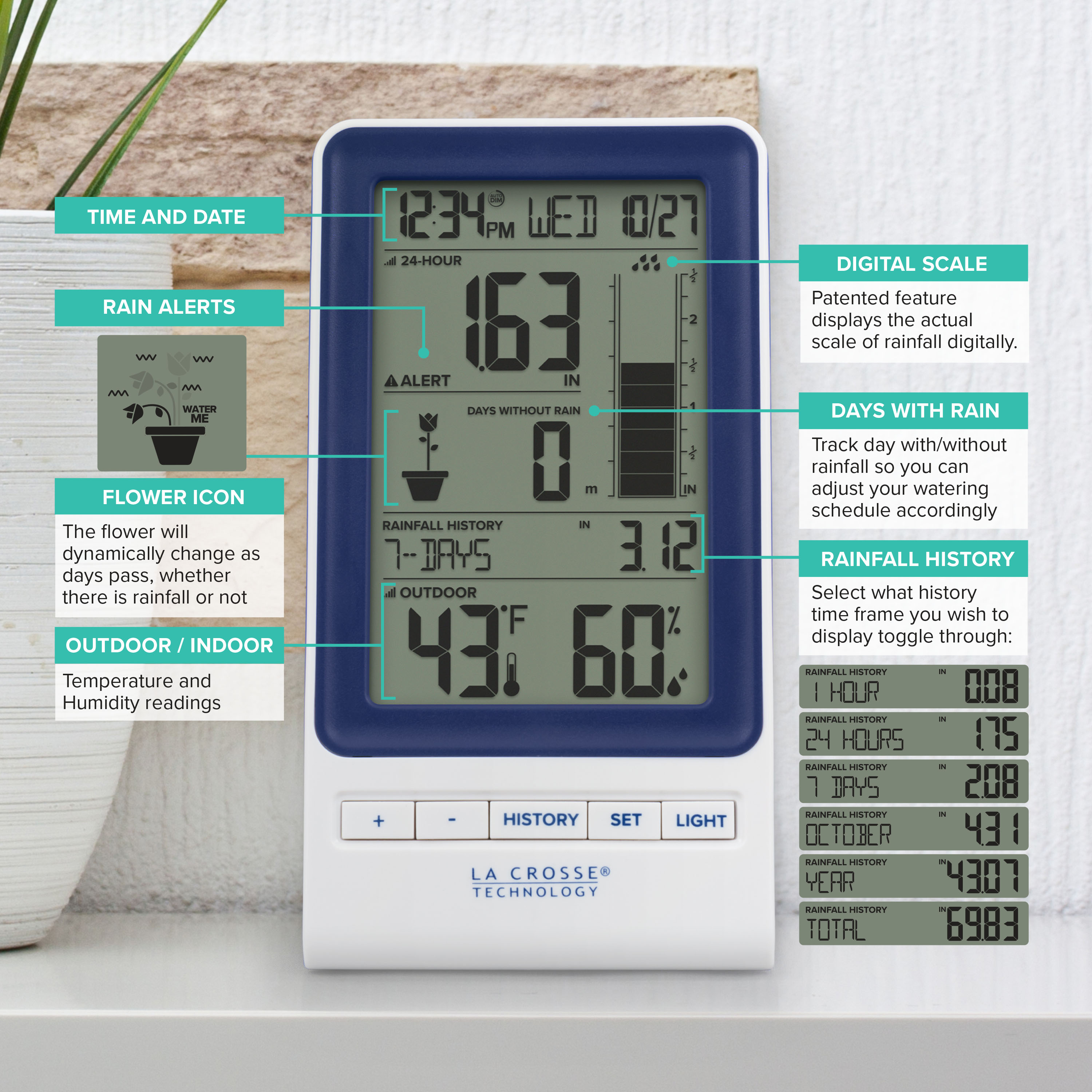 La Crosse Technology 724-1415BL Rain-Gauge - View #4