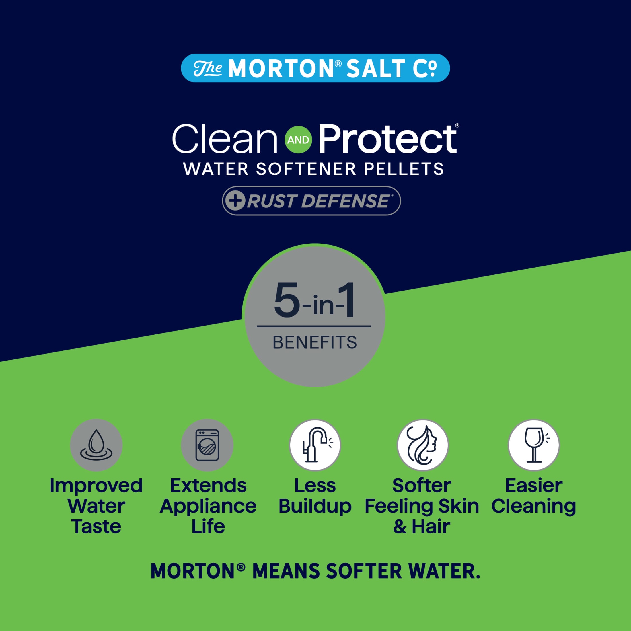 Morton 1470 salt - View #6