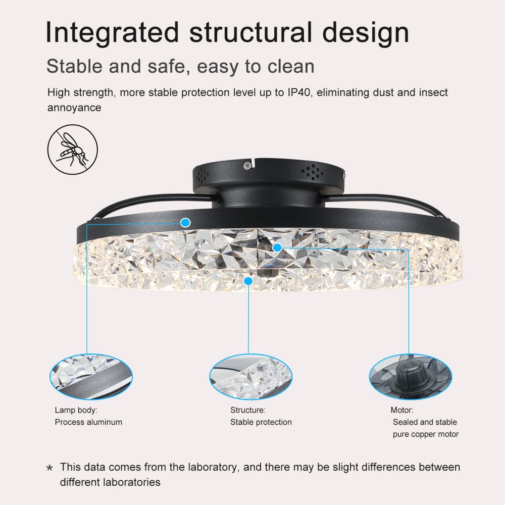 Sunrinx 20-in White with Transparent Blades Color-changing Integrated ...