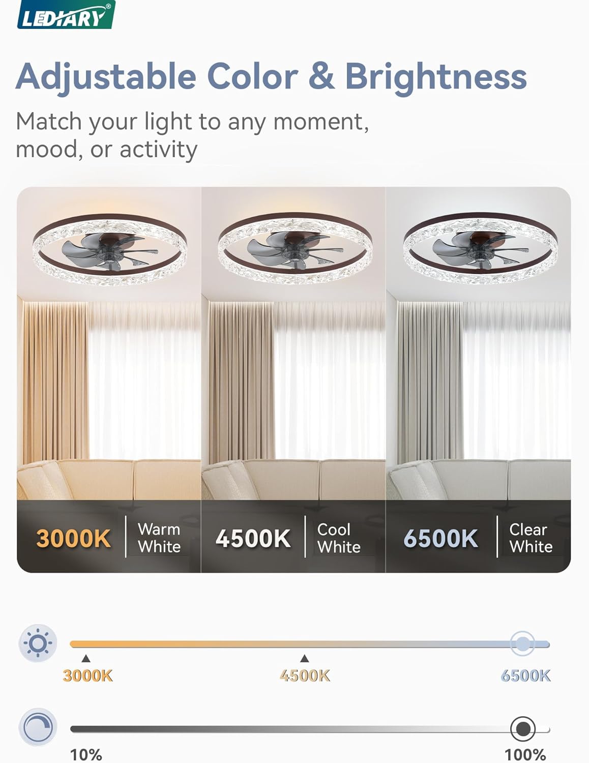 LEDIARY LEDIARY-B0BRB5VXH2 Ceiling-Fans - View #3
