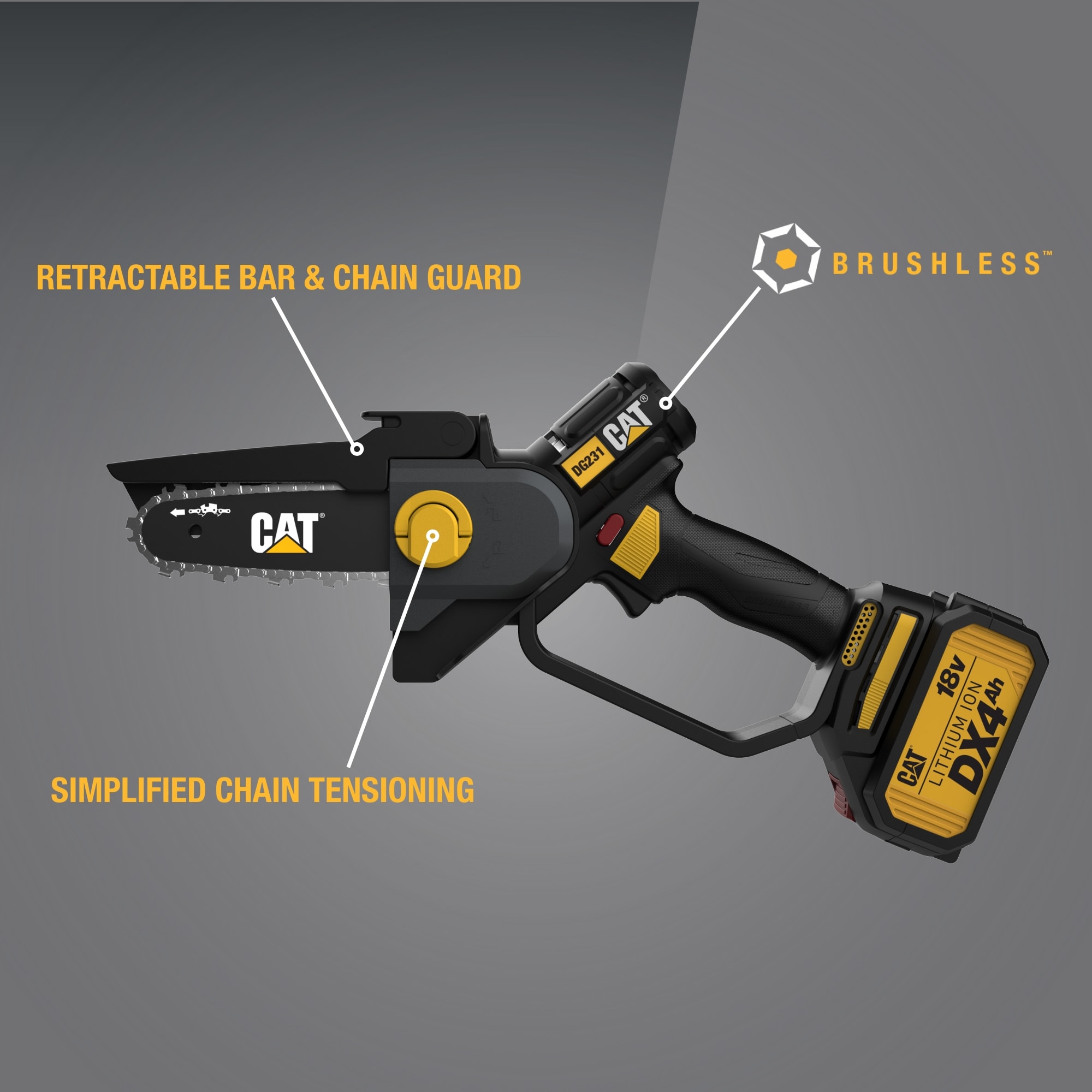 CAT Enters the Cordless Outdoor Power Tool Market