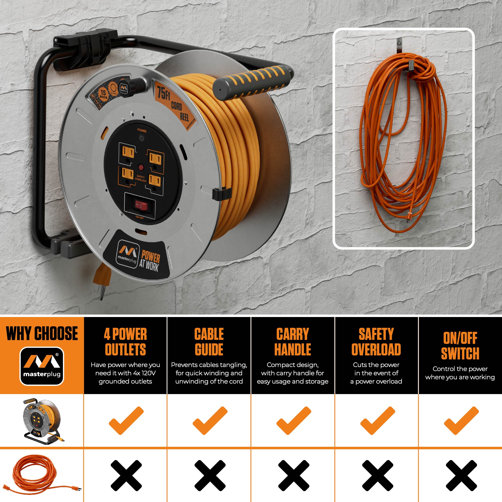 Masterplug OTLP751512G4SL-US Cord-Reels-Management-Storage - View #5