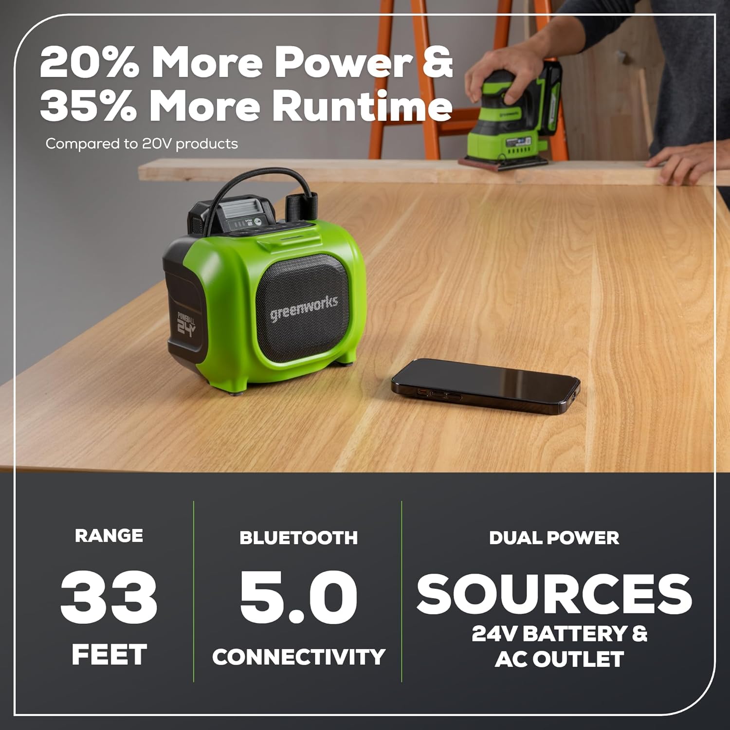 Greenworks 3518202 Portable-Speaker-Cases - View #3
