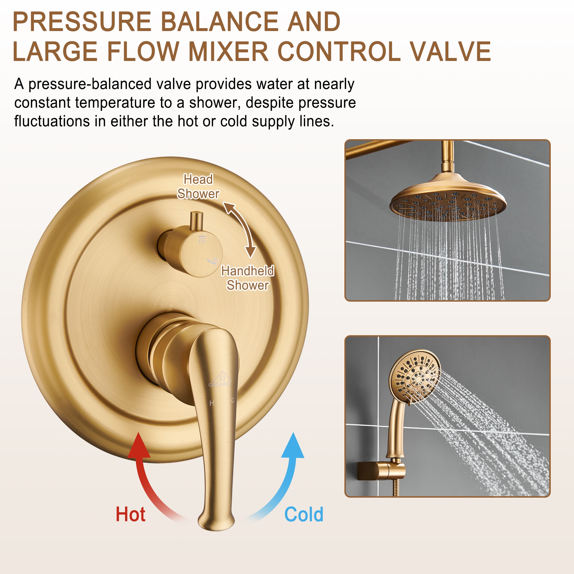 Clihome CHMS-12BN-A3809 Showerhead-Bar-Panels - View #7