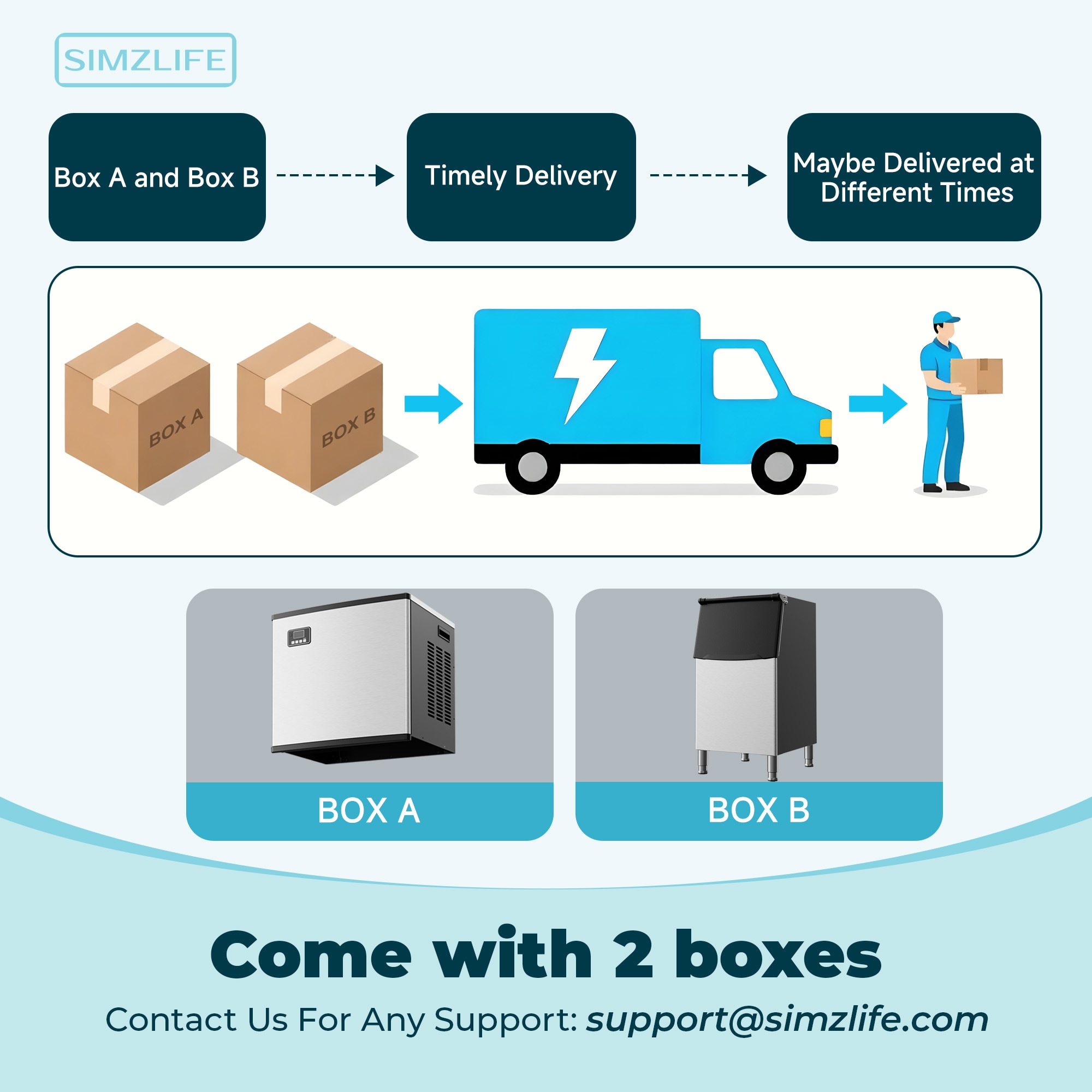 SIMZLIFE CIM003-350LBS Ice-Makers - View #8