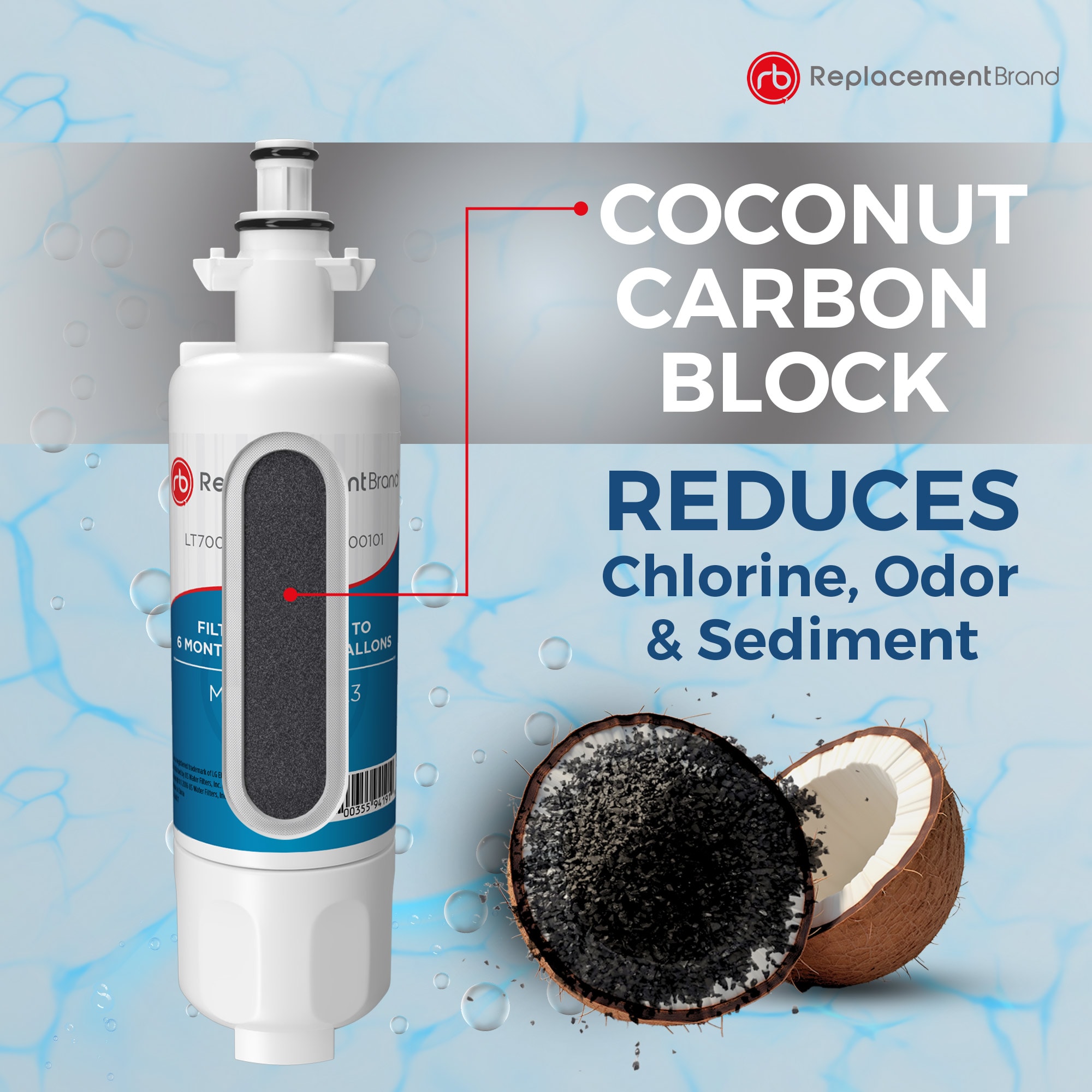 ReplacementBrand L3-COMBO-2-PACK Refrigerator-Water-Filters - View #4