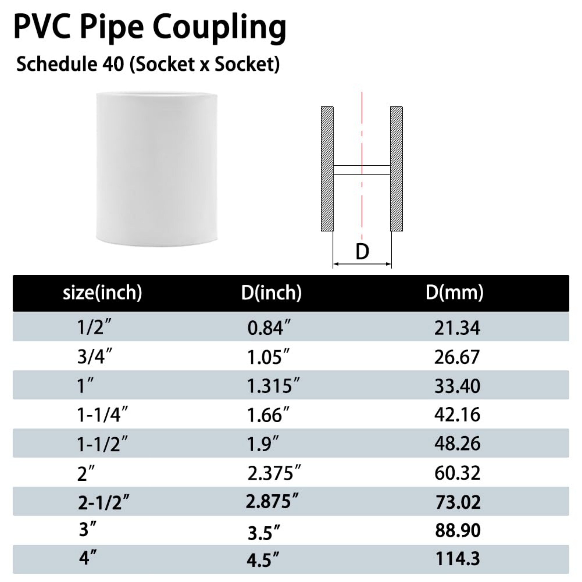 Numhew NHLYNN18383 Pvc-Pressure-Sch-40-Fittings - View #6
