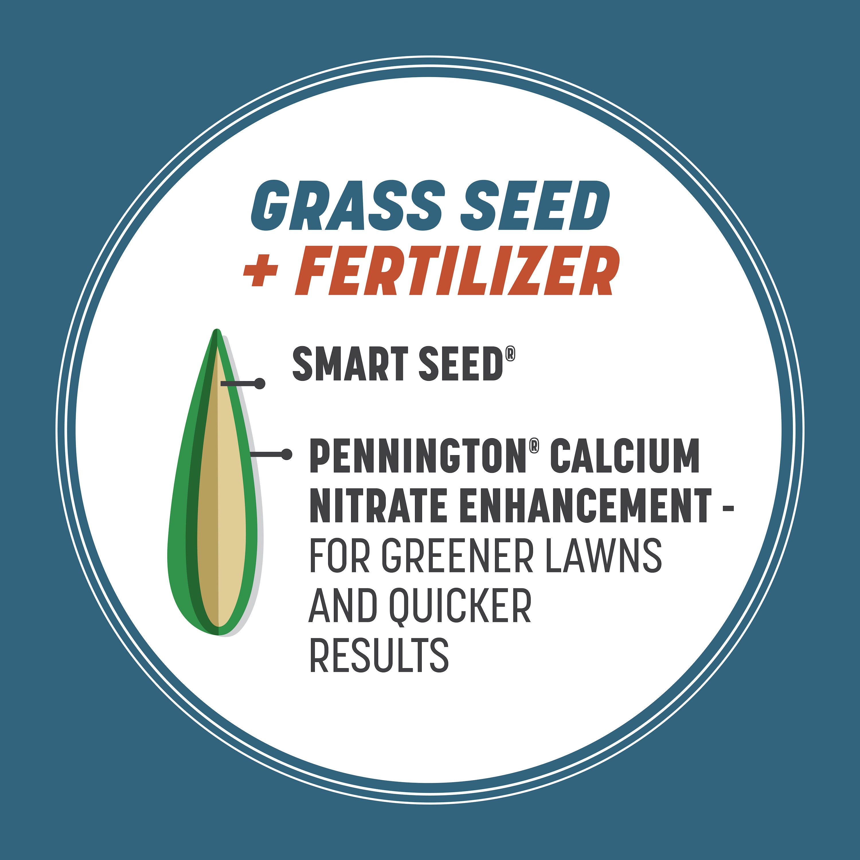 Pennington 100543709 Grass-Seed - View #7