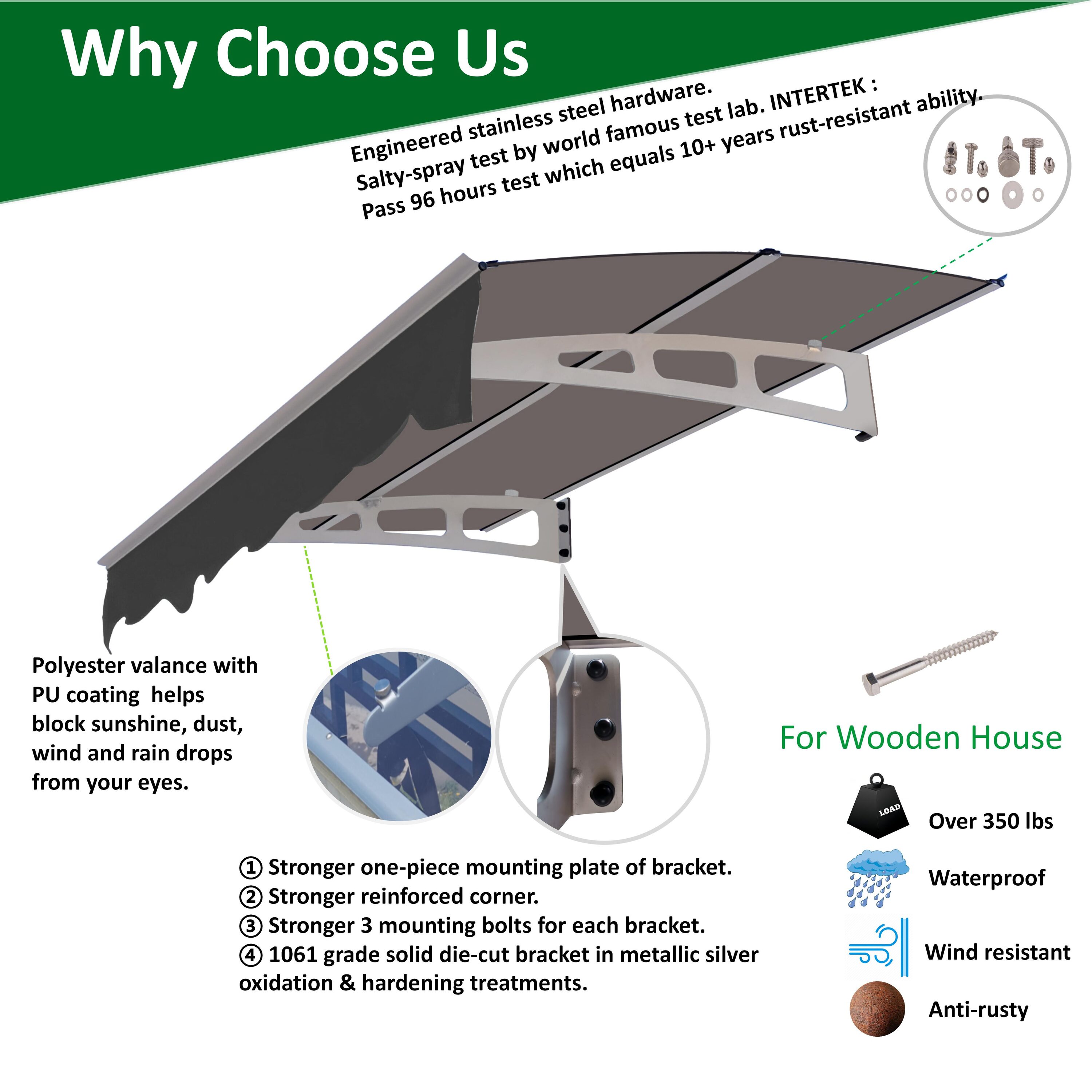 LIVIZA GIG-CC147707BK awnings - View #4