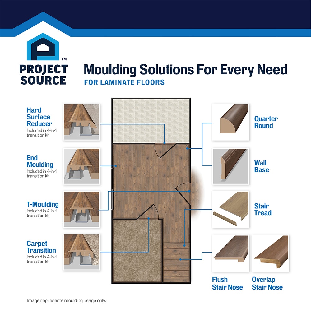 Project Source MG001698 Stair-Nosing - View #5