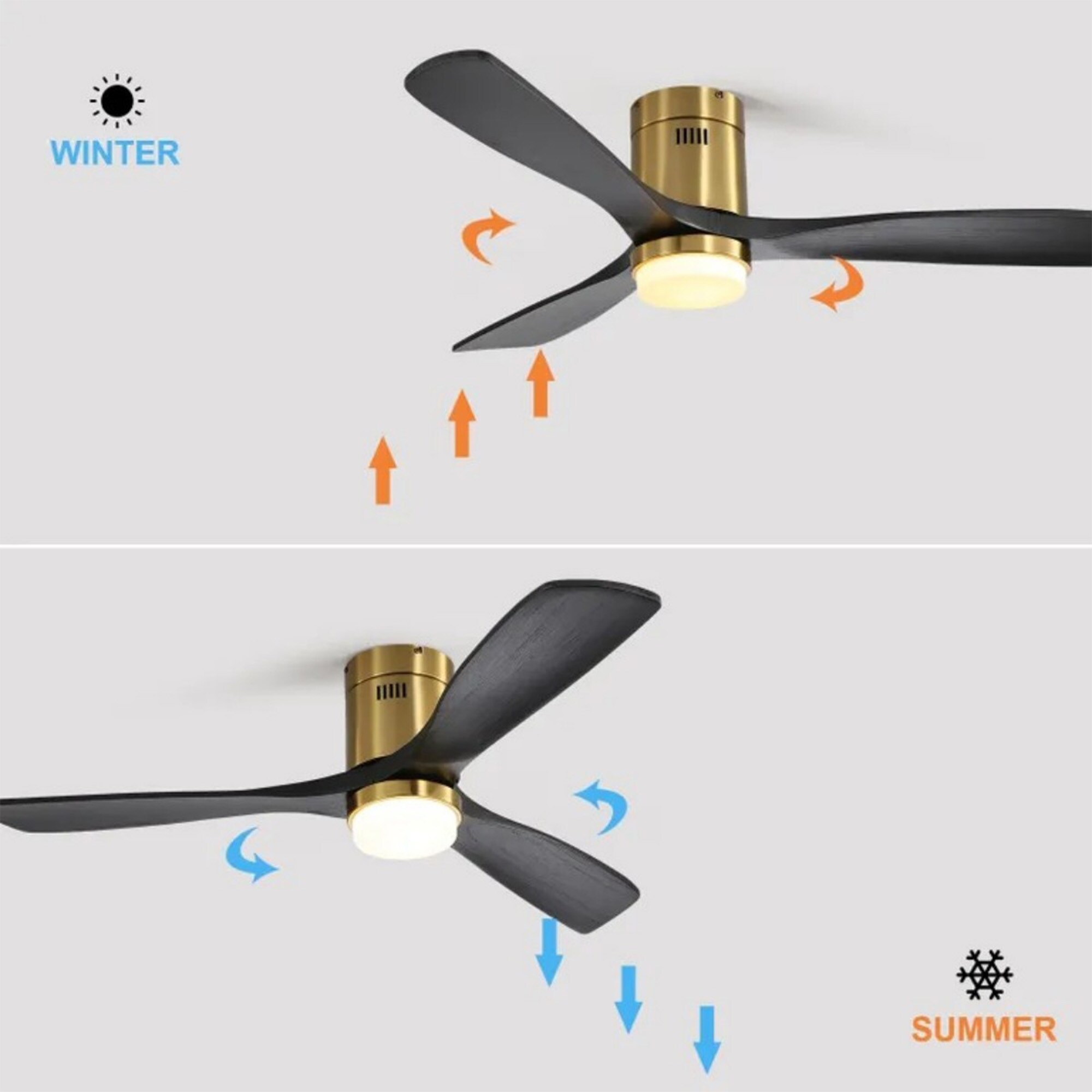 ToolCat BZ-3-66-SN Ceiling-Fans - View #8