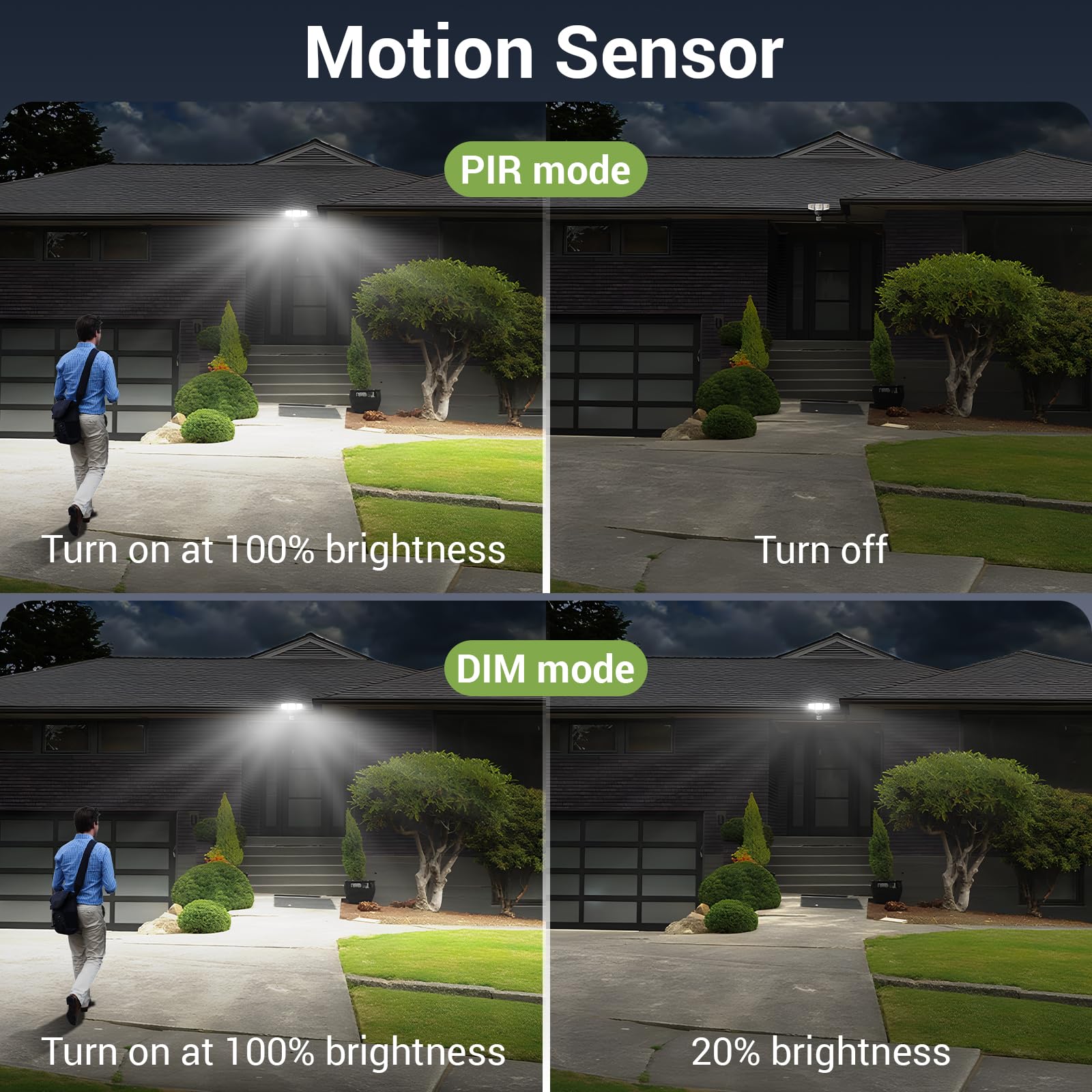 Oyezvary LOZ0325M33 Motion-Activated-Floodlights - View #4