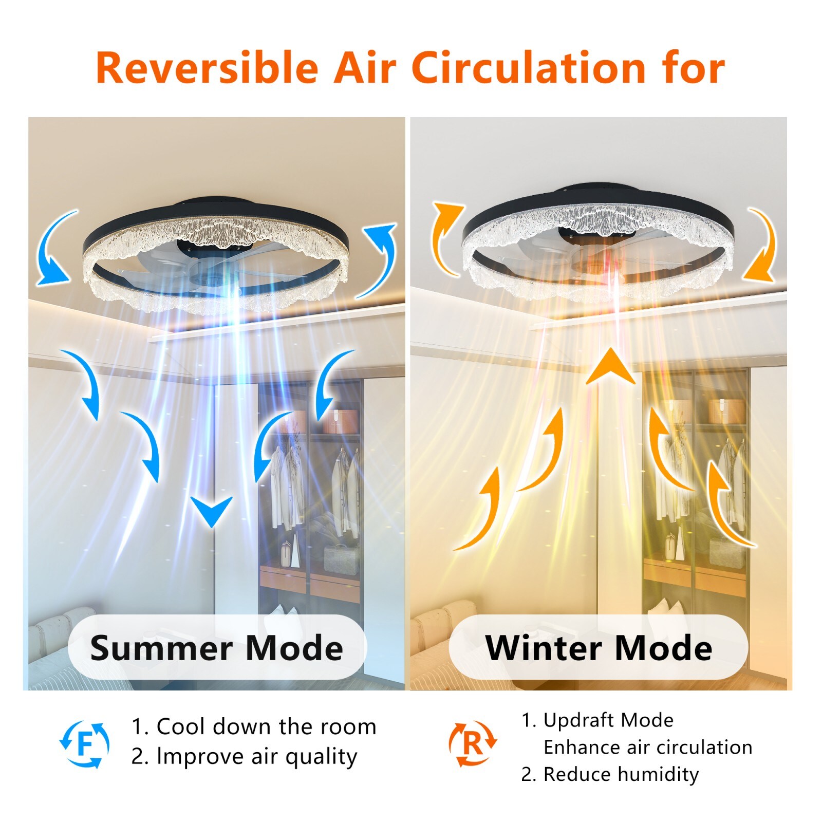 GlasFlength LW-CF-165 Ceiling-Fans - View #5
