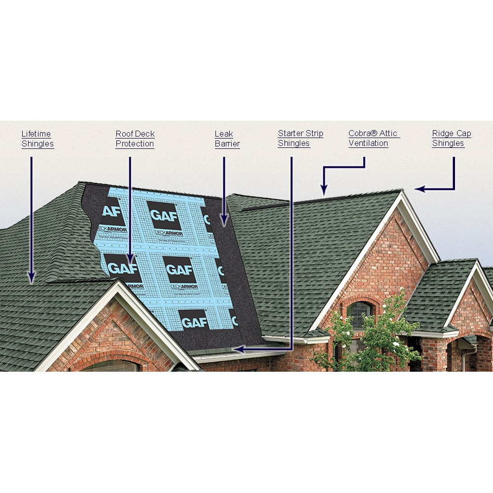 GAF Timberline Armorshield II Weathered Wood Laminated Architectural ...