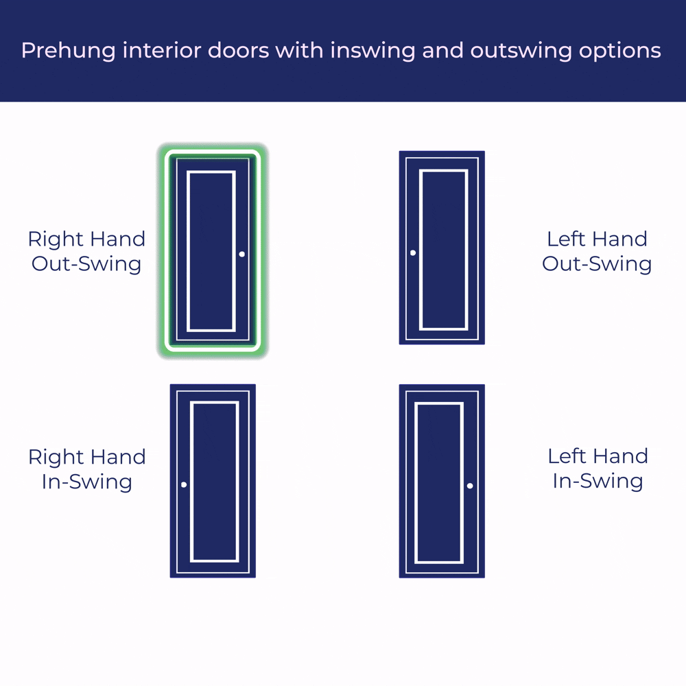 RESO RID3480-2W-SN-RH Pre-Hung-Doors - View #2