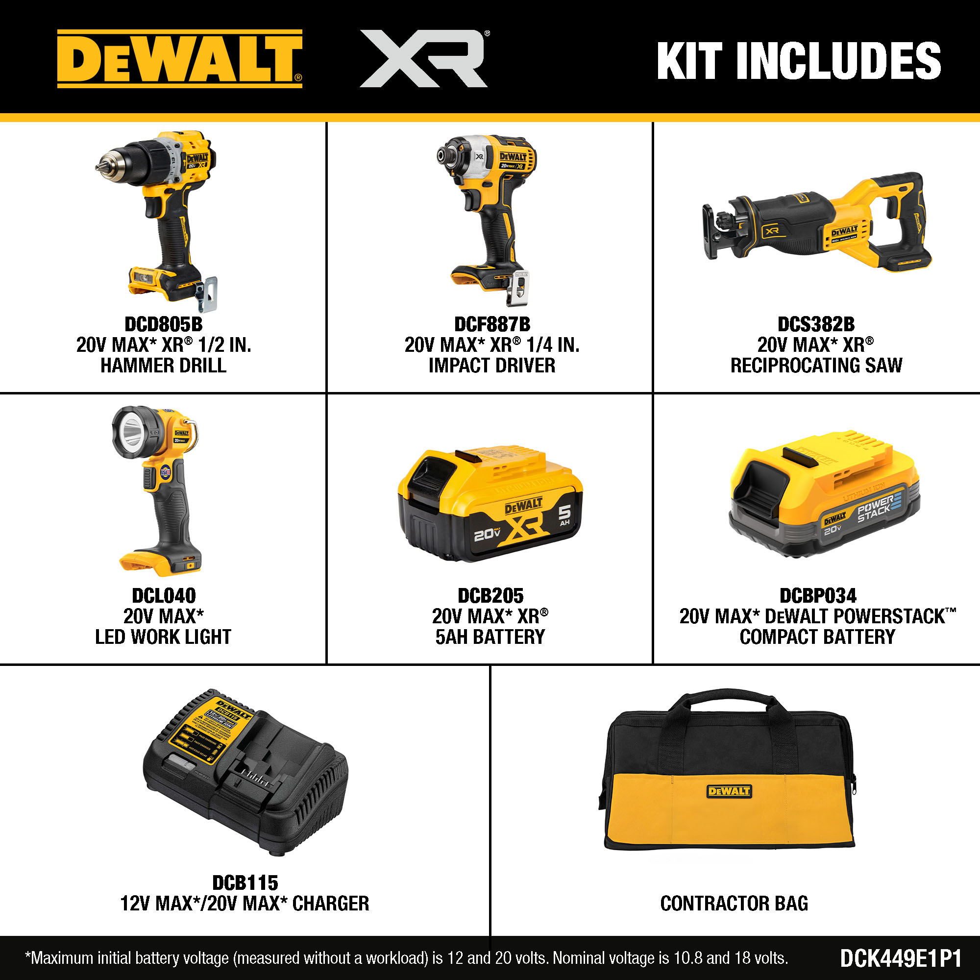 DEWALT 20V MAX* XR® Brushless 4-Tool Combo Kit (DCK482D1M1)