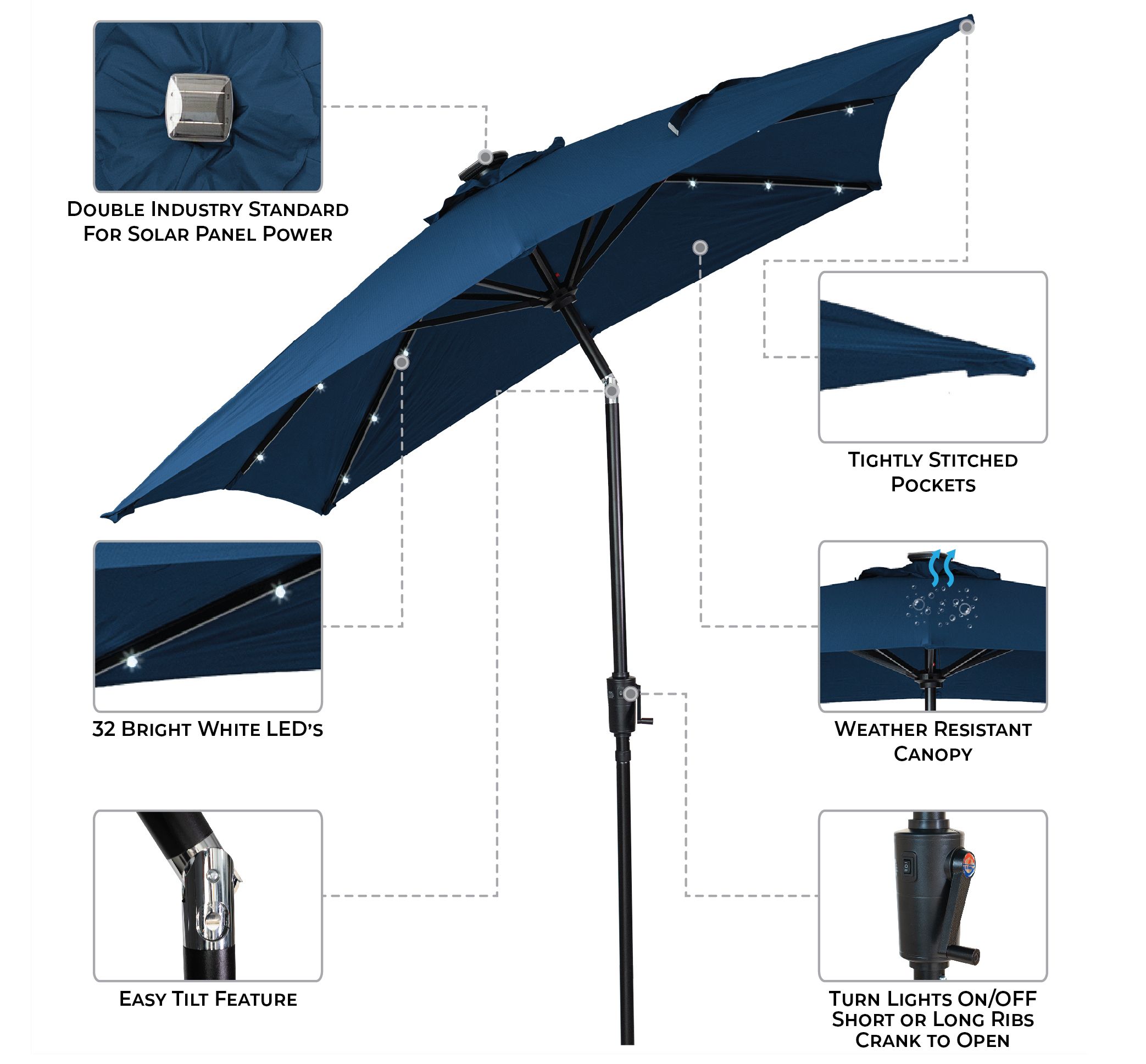 Sun-Ray 8L1050OLE Umbrellas-2 - View #2