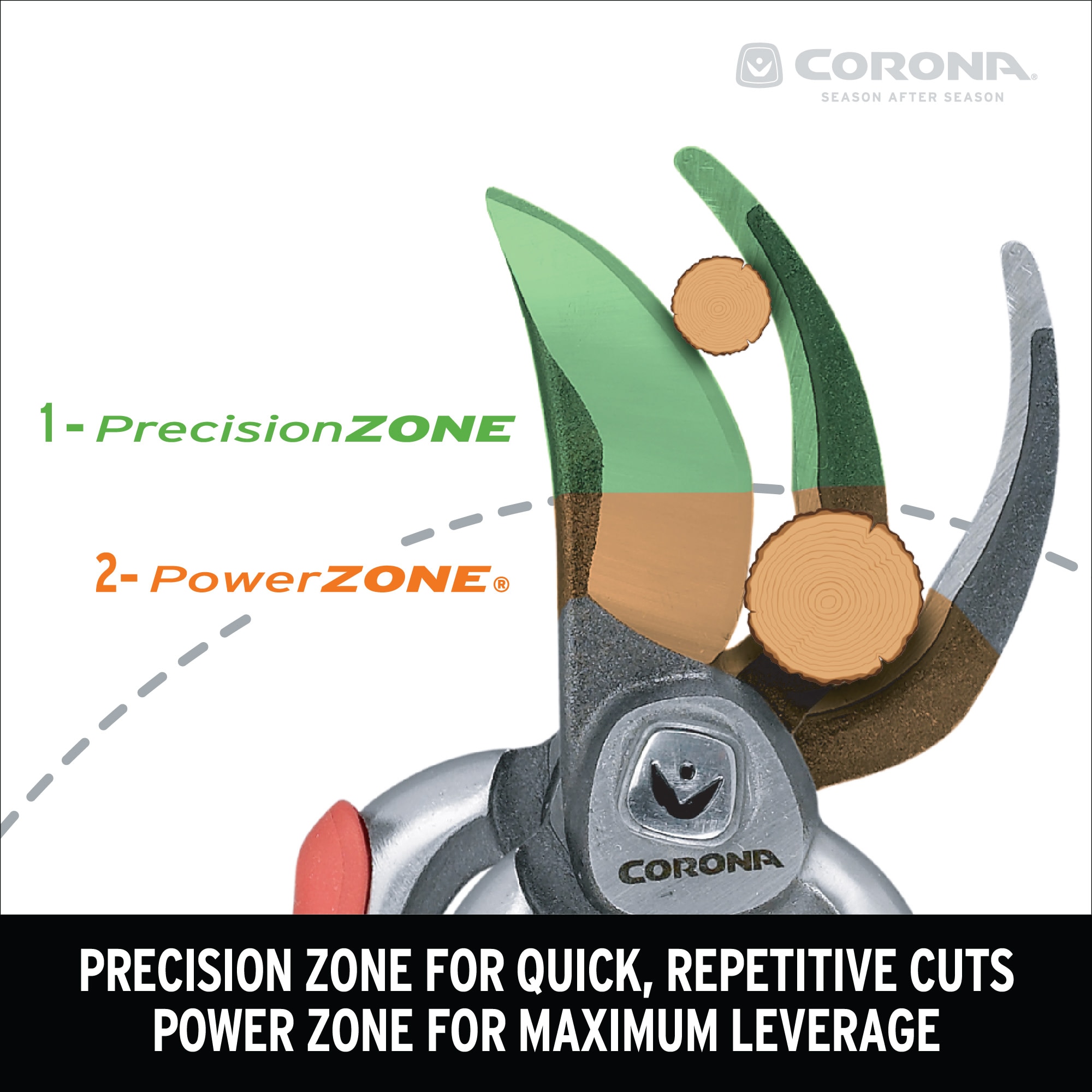 Corona BP 7100D Hand-Pruners - View #8