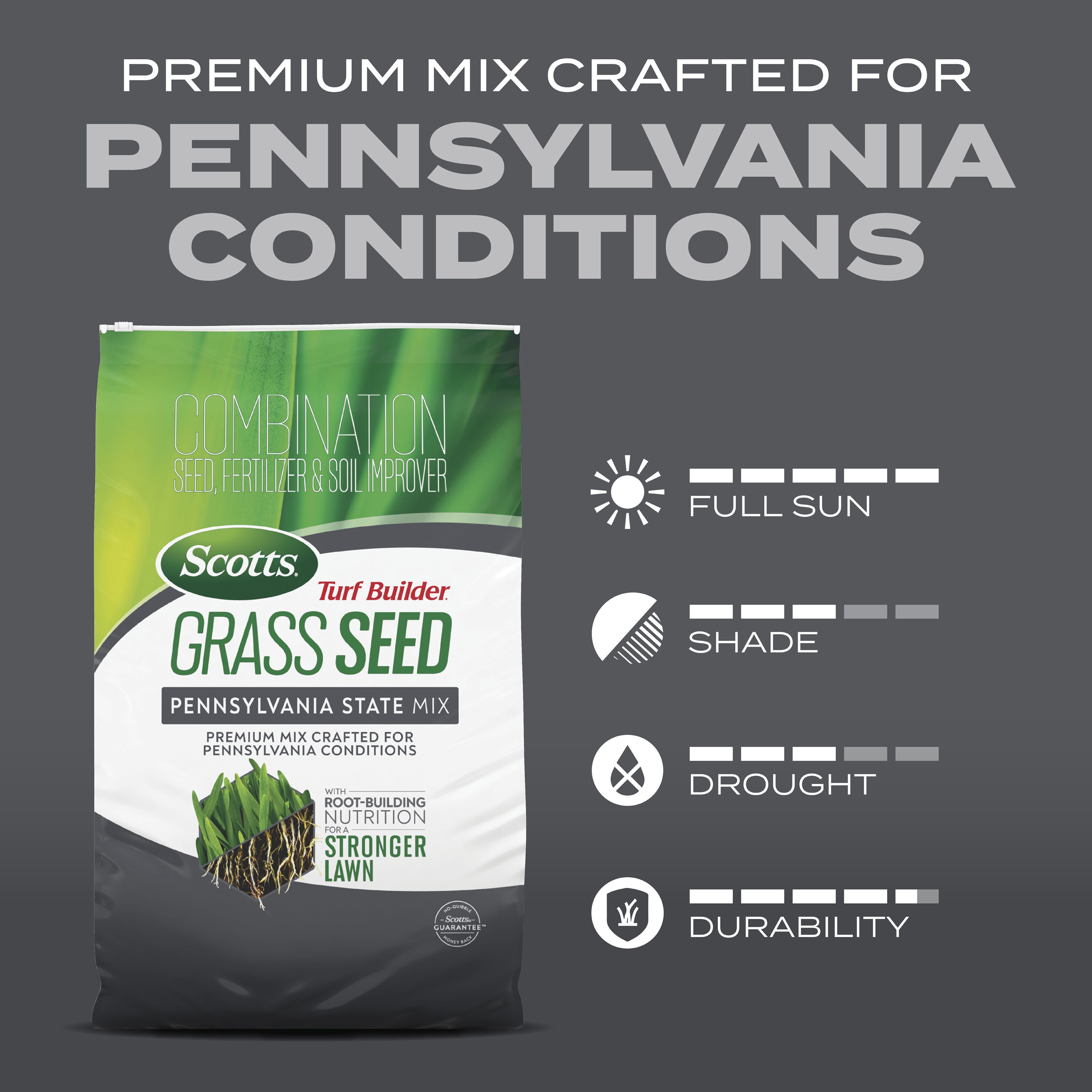 Scotts 18399 Grass-Seed - View #8