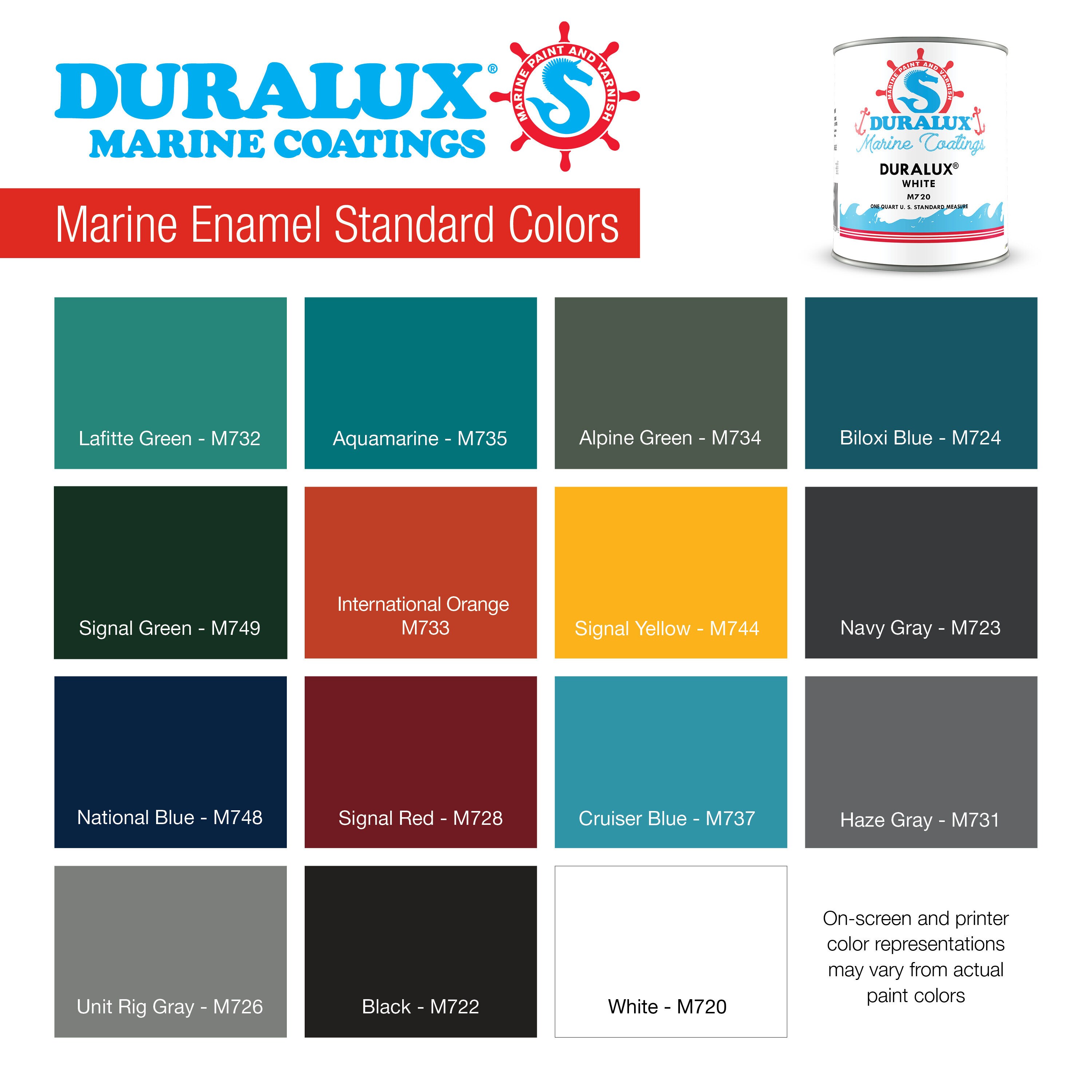 Duralux M720-4 Marine-Paint - View #5