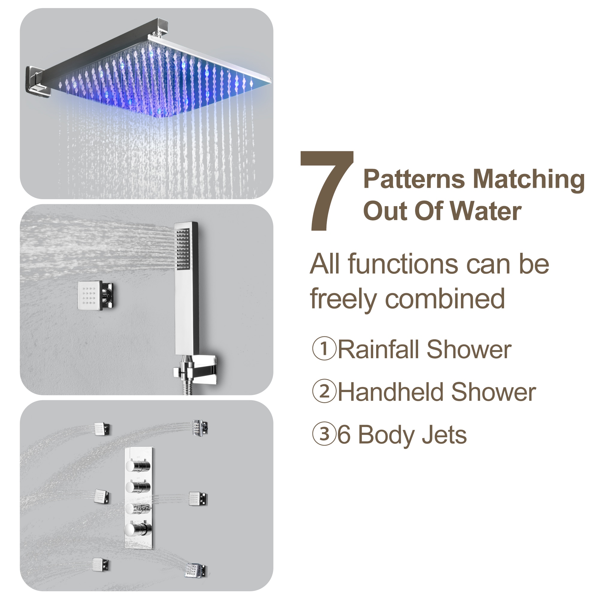 CASAINC EB-C-3-12-MB Showerhead-Bar-Panels - View #4