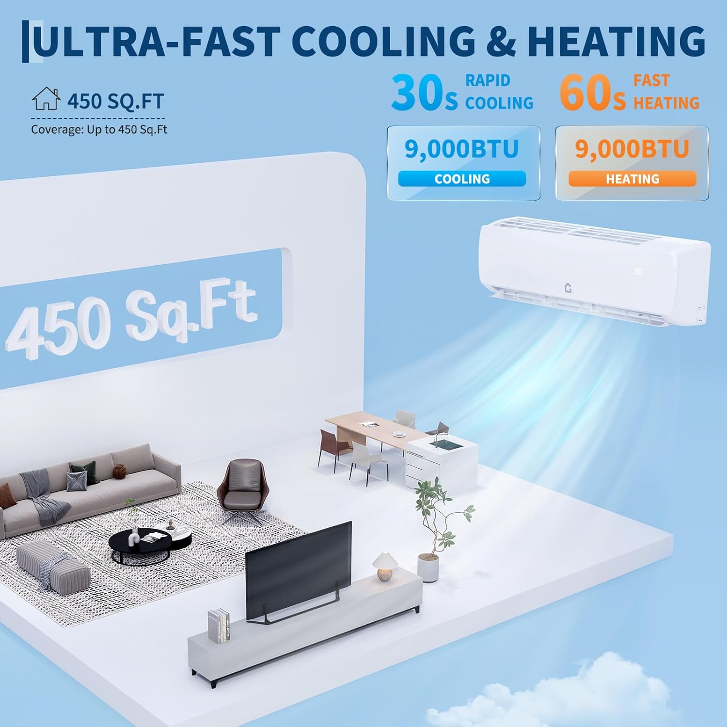 Garvee 9000 BTU/230V White Wall-Mounted Mini Split Air Conditioner – Heat Pump – 19 SEER/Tier 2 Inverter/30 dB Low Noise – AHRI and ETL Certified Self-Cleaning Model/ Covers Up to 450 Square Feet/ Includes Complete Installation Kit – 10-Year Warranty Sansujyuku sansujyuku.com