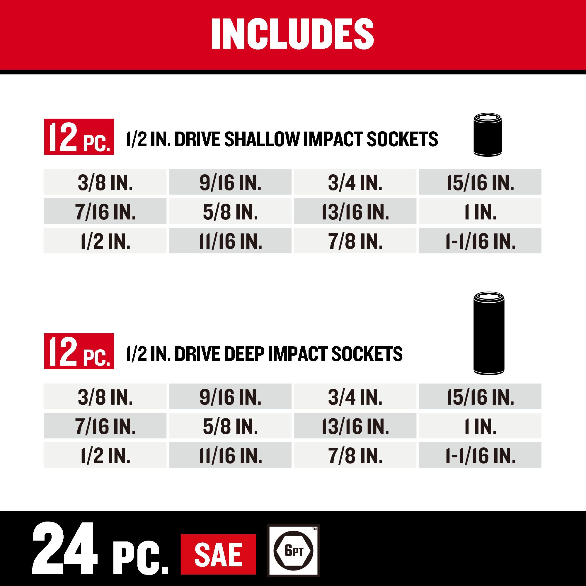CRAFTSMAN CMMT16548 Impact-Socket-Sets - View #3