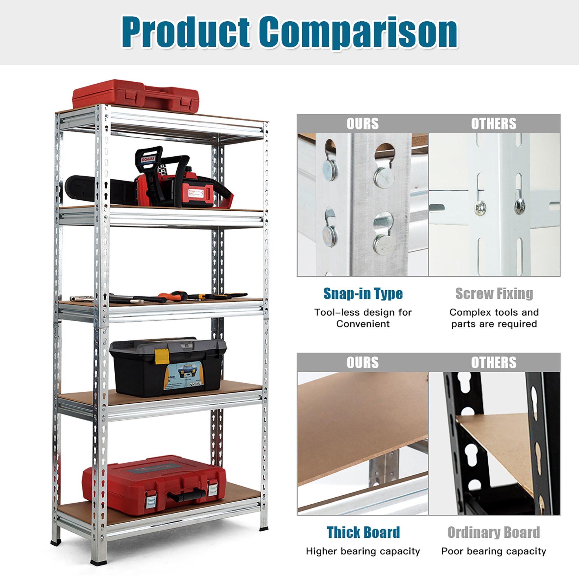 Goplus 1 PC 71 inch Heavy Duty Storage Shelf Steel Metal Garage