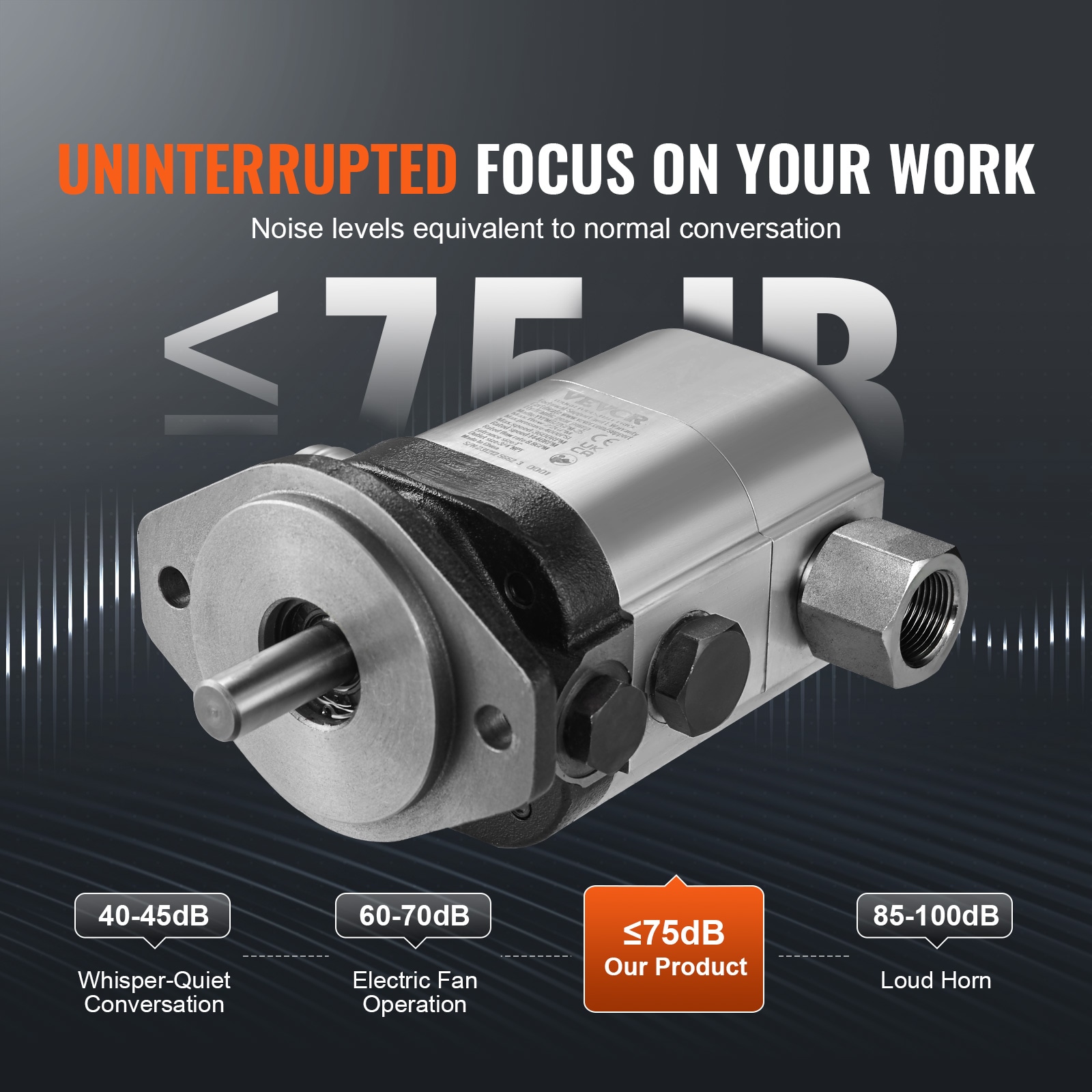 VEVOR YYPMB22GPM4003RCQV0 pumps - View #7