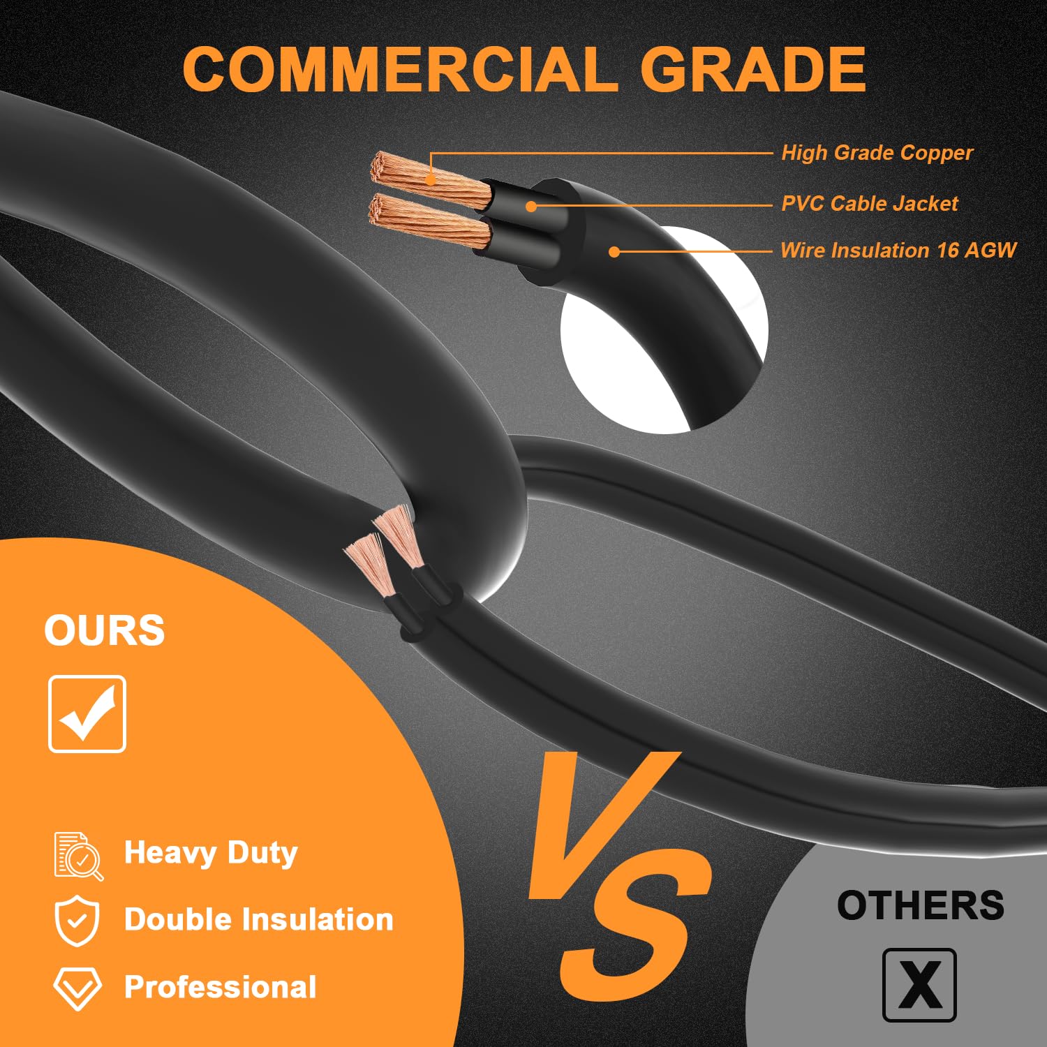 Aoibox 50 ft LED Construction String Lights 150W 15000 Lumens Linkable ...
