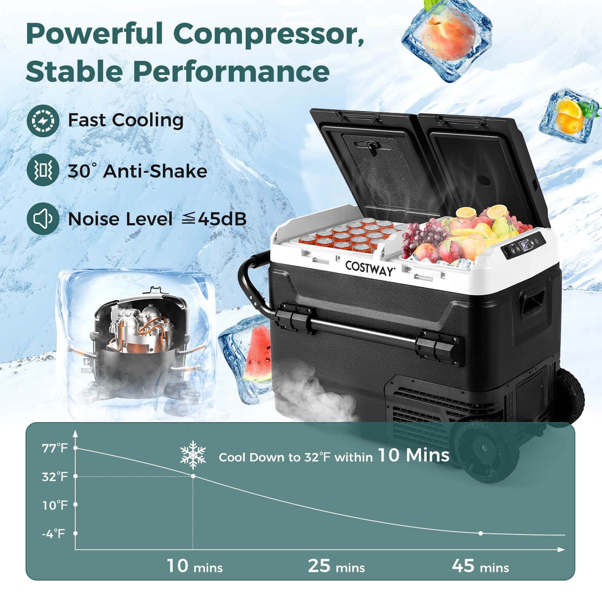 Costway CSHY006663 Portable-Coolers - View #5
