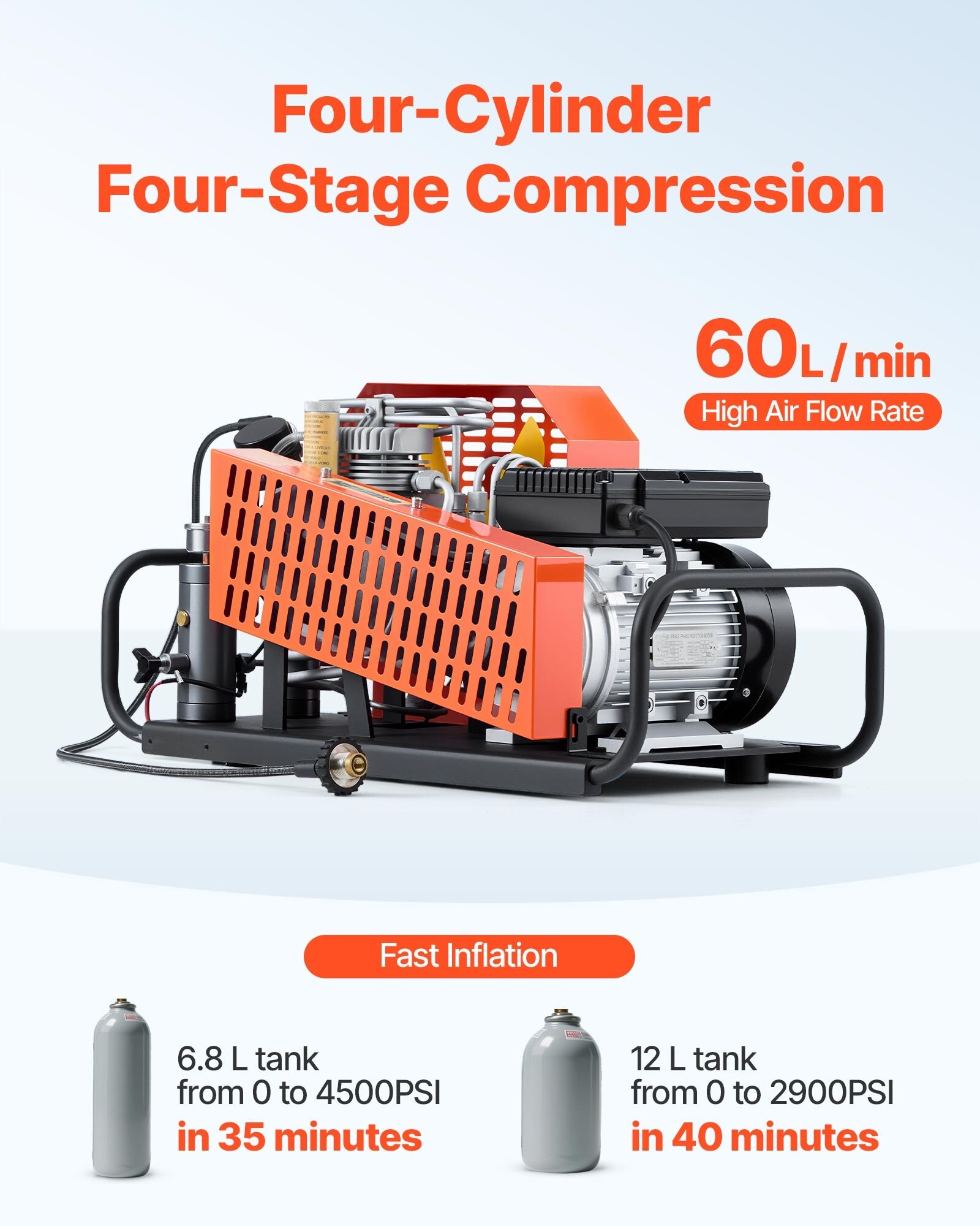GIVIMO LW102GIVSS0696 Air-Compressors - View #4