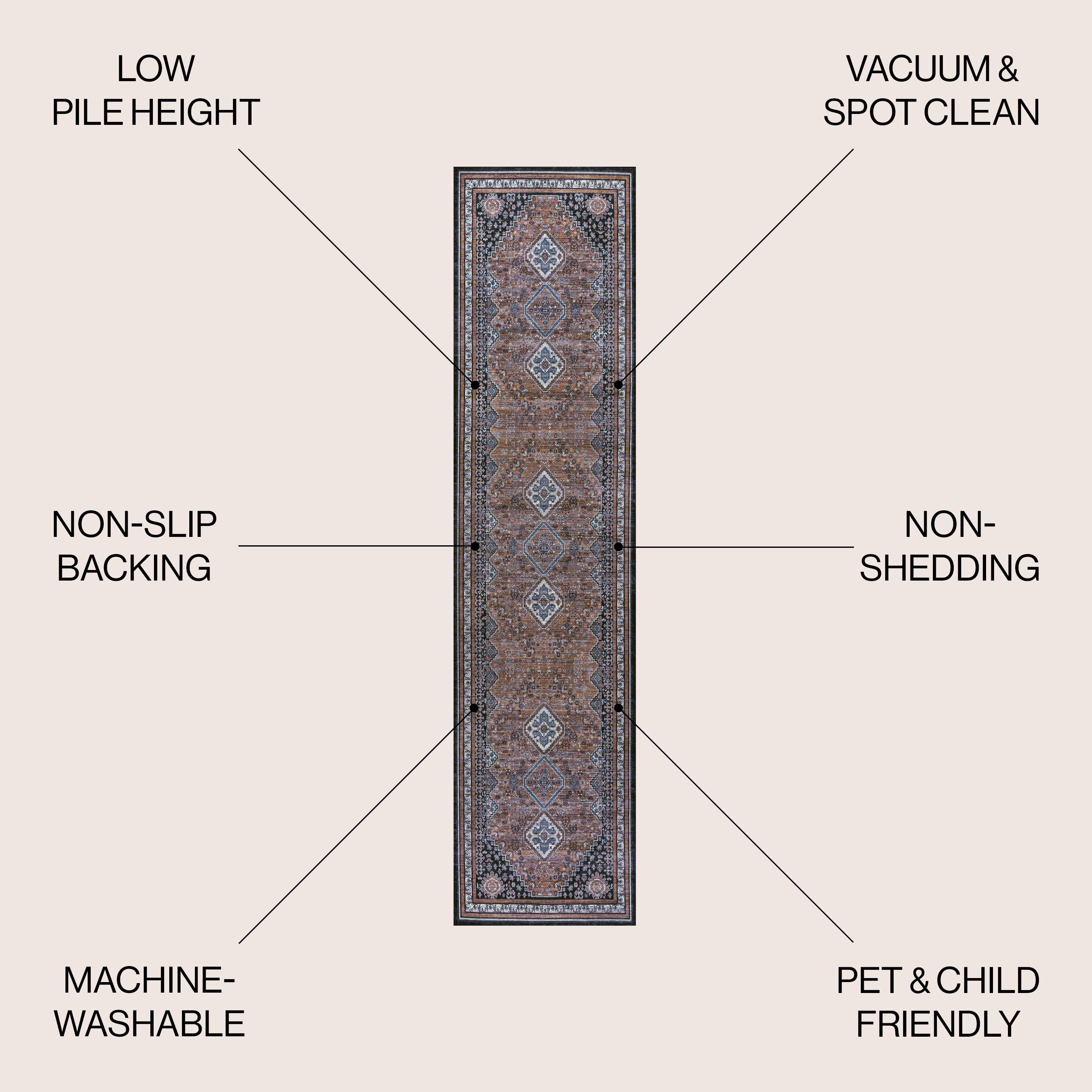 JONATHAN  Y WSH101B-28 rugs - View #2