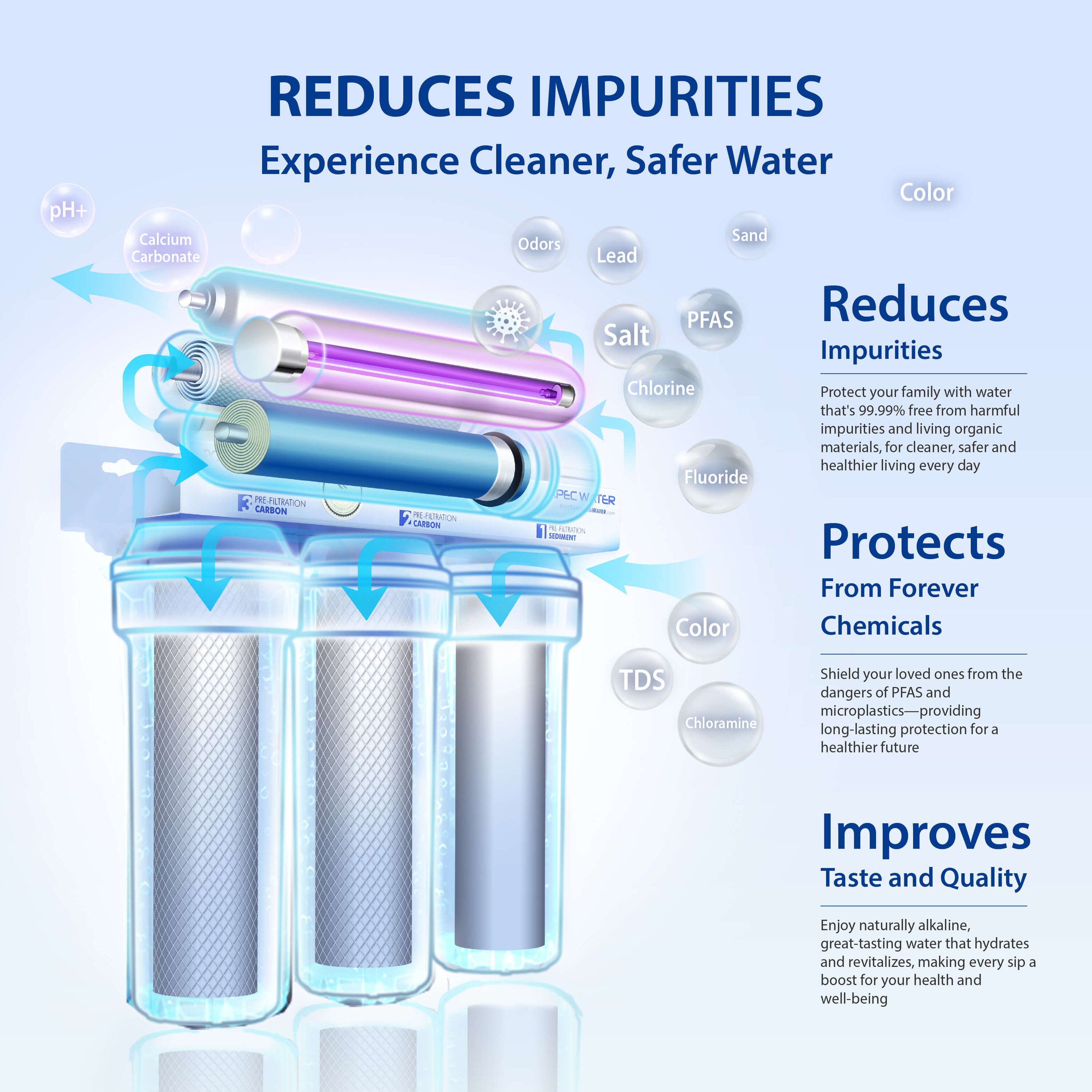 APEC Water ROES-PHUV75 Under-Sink-Filtration-Systems - View #3