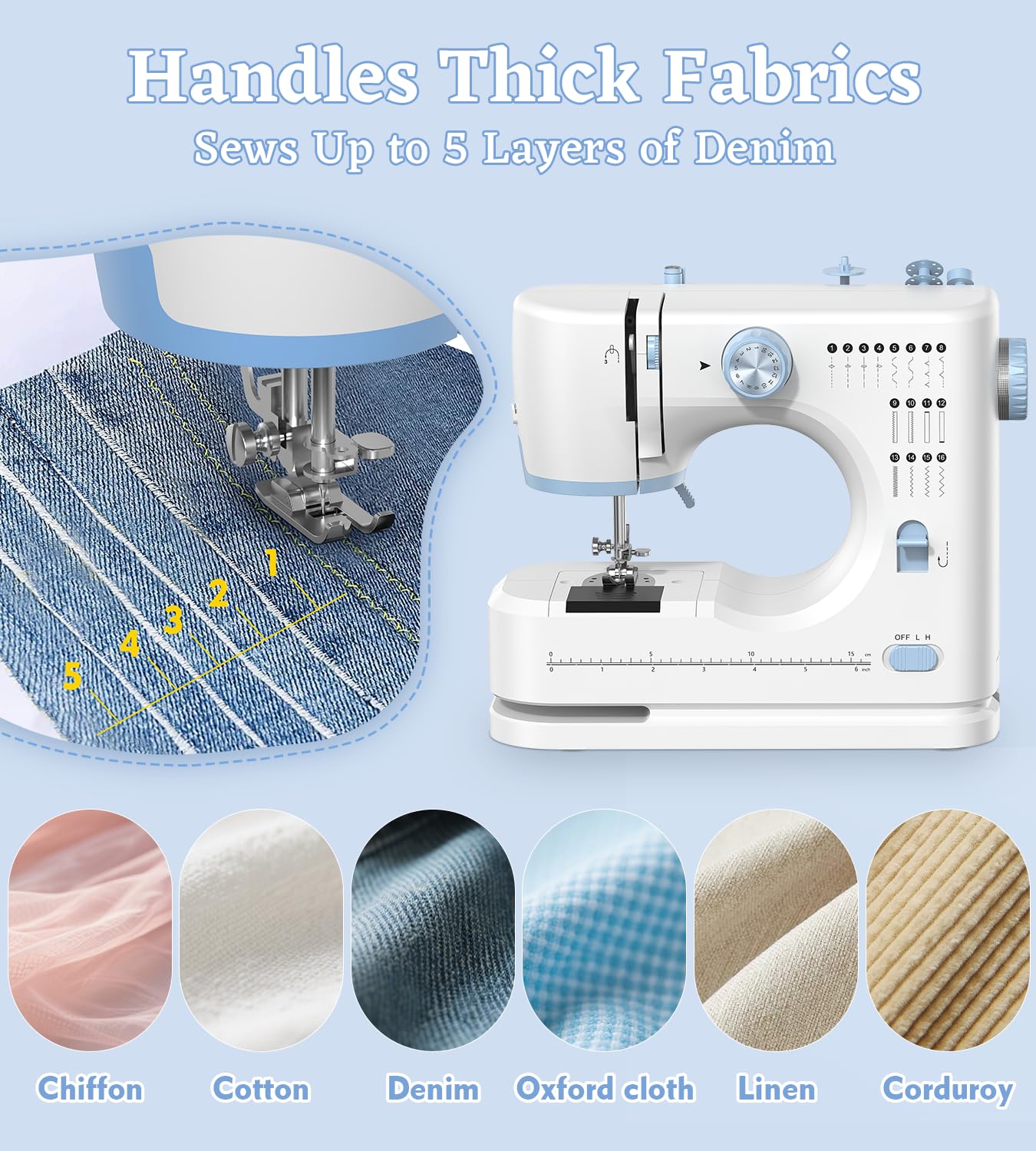 Anqtovp LAN0304A09 Sewing-Machines-Accessories - View #3