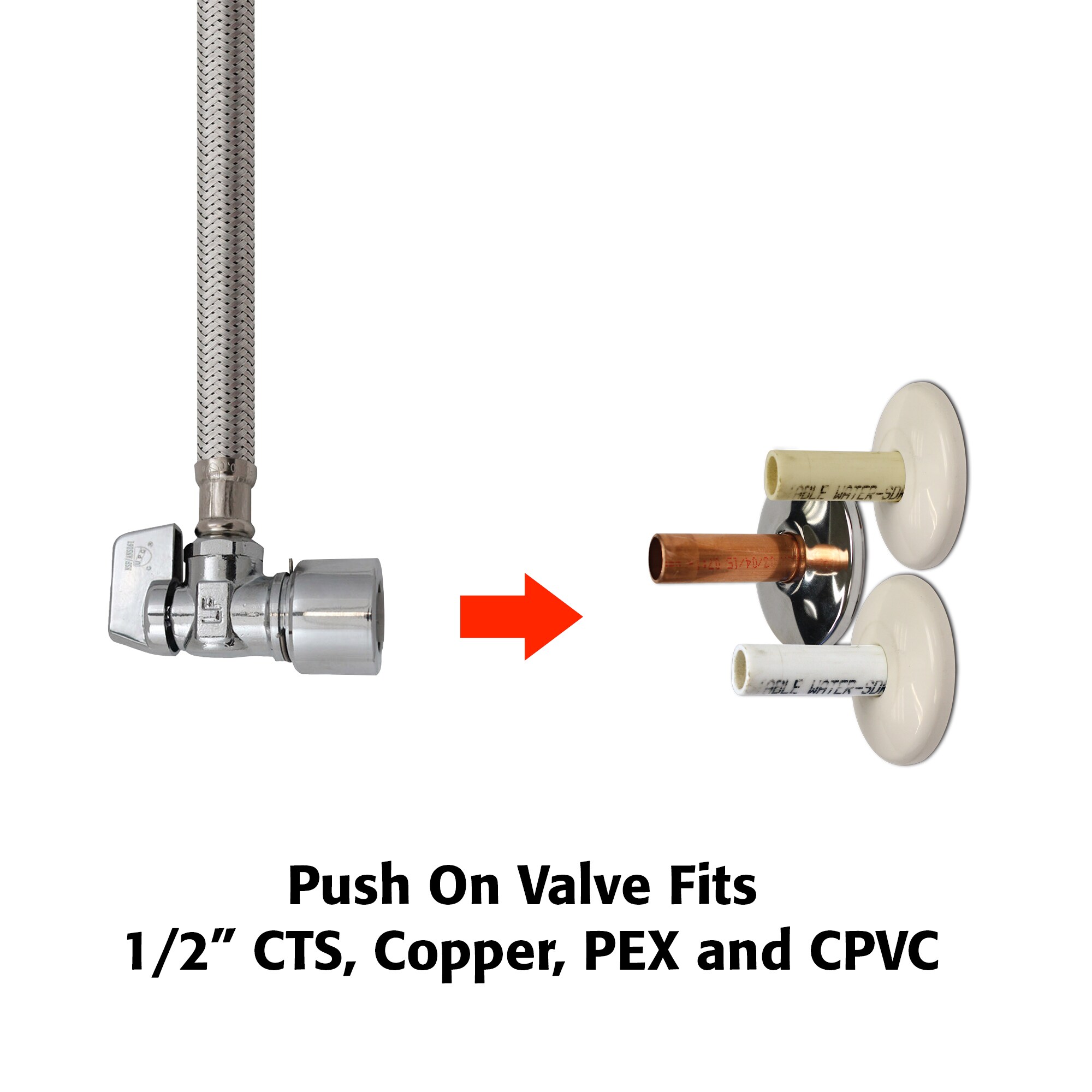 Keeney MK-LAV2F Plumbing-Installation-Kits - View #5