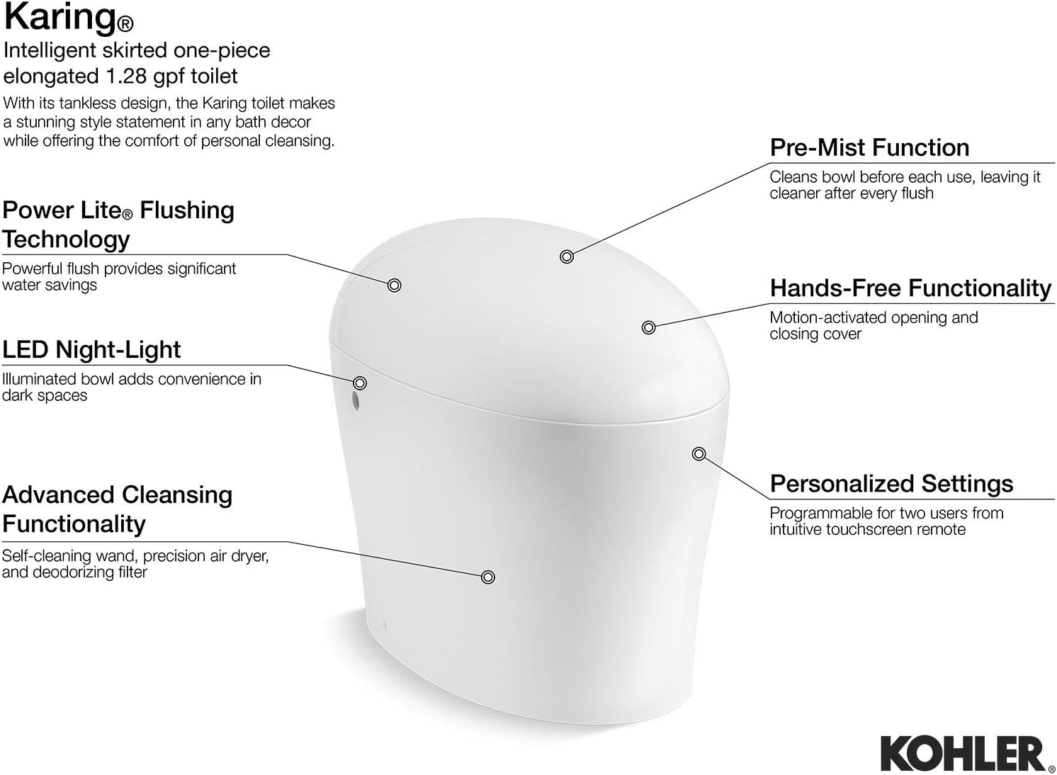 KOHLER K-77780-0 bidets - View #14