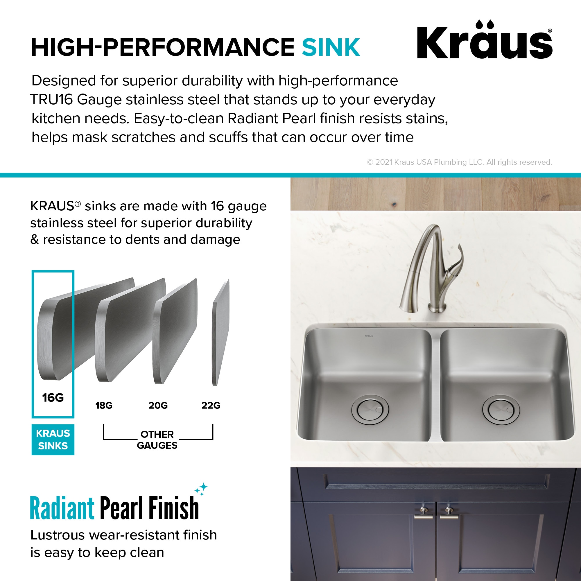 Kraus Trend Report: Kitchen Sinks for a Cleaner Kitchen