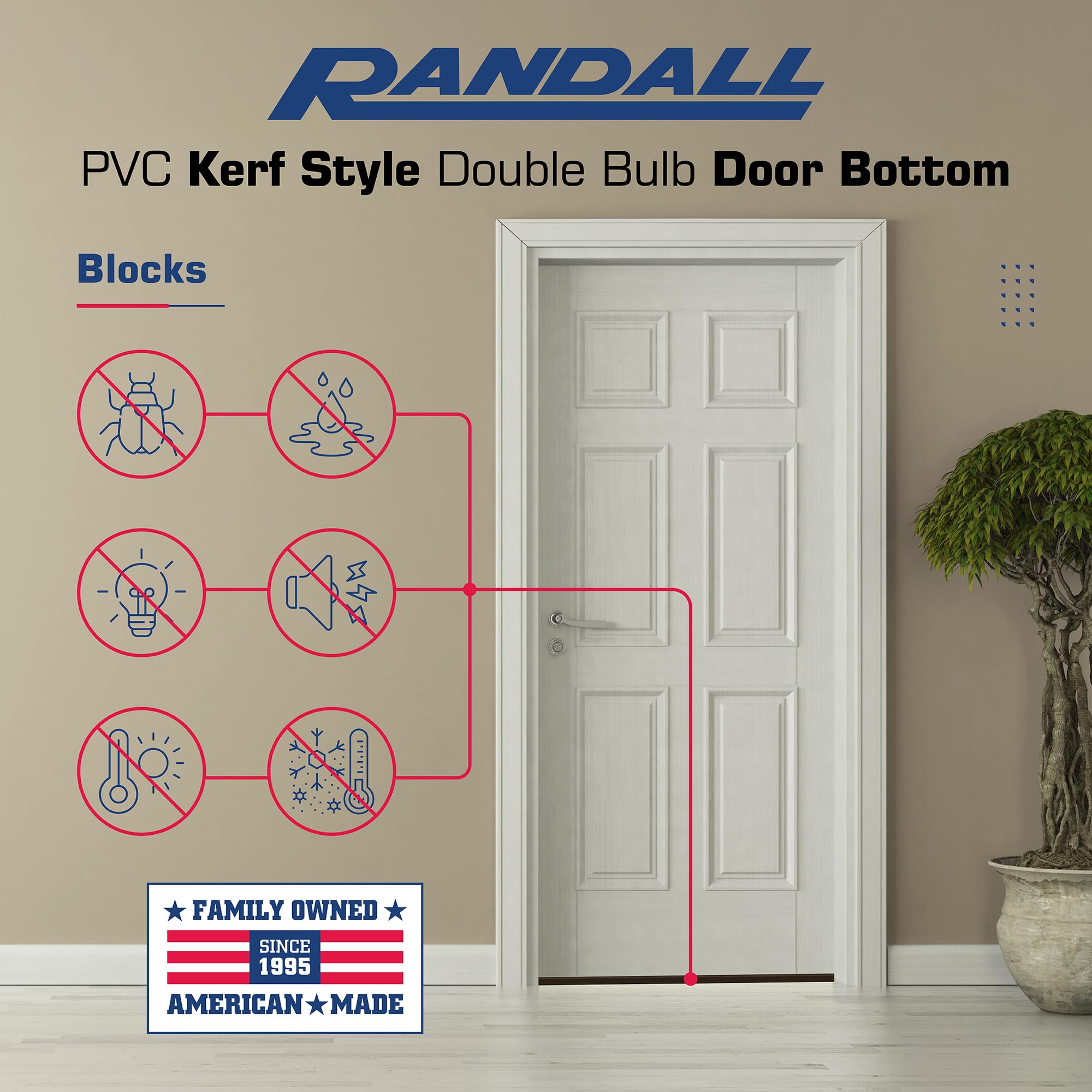Randall Manufacturing Co., Inc P-11 Door-Sweeps - View #6