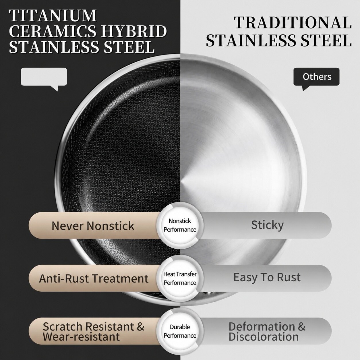 DHMHD LDH0820X472 Cooking-Pans-Skillets - View #4