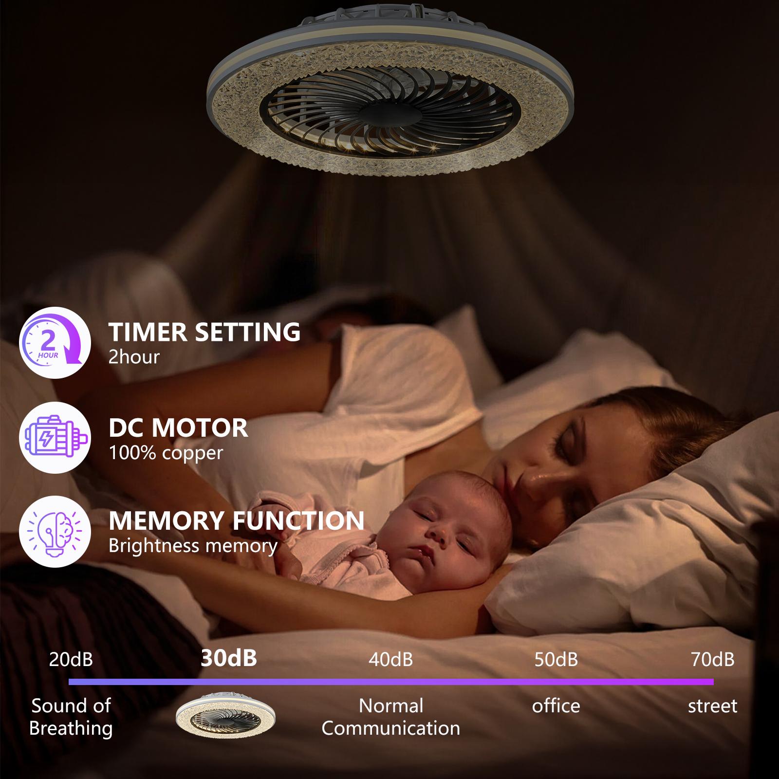 Bayfeve BF-461541-MP Ceiling-Fans - View #6