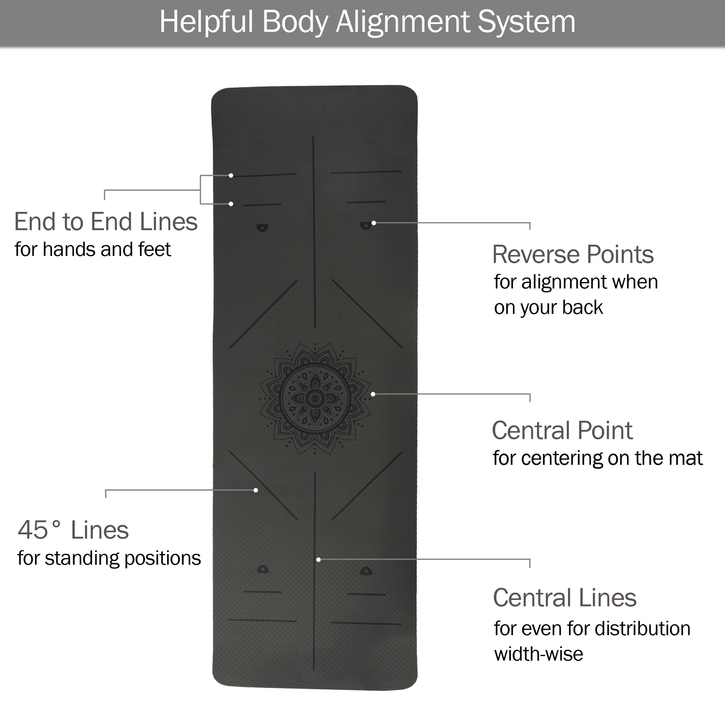 Wakeman 80-FIT1001 Sports-Equipment - View #4