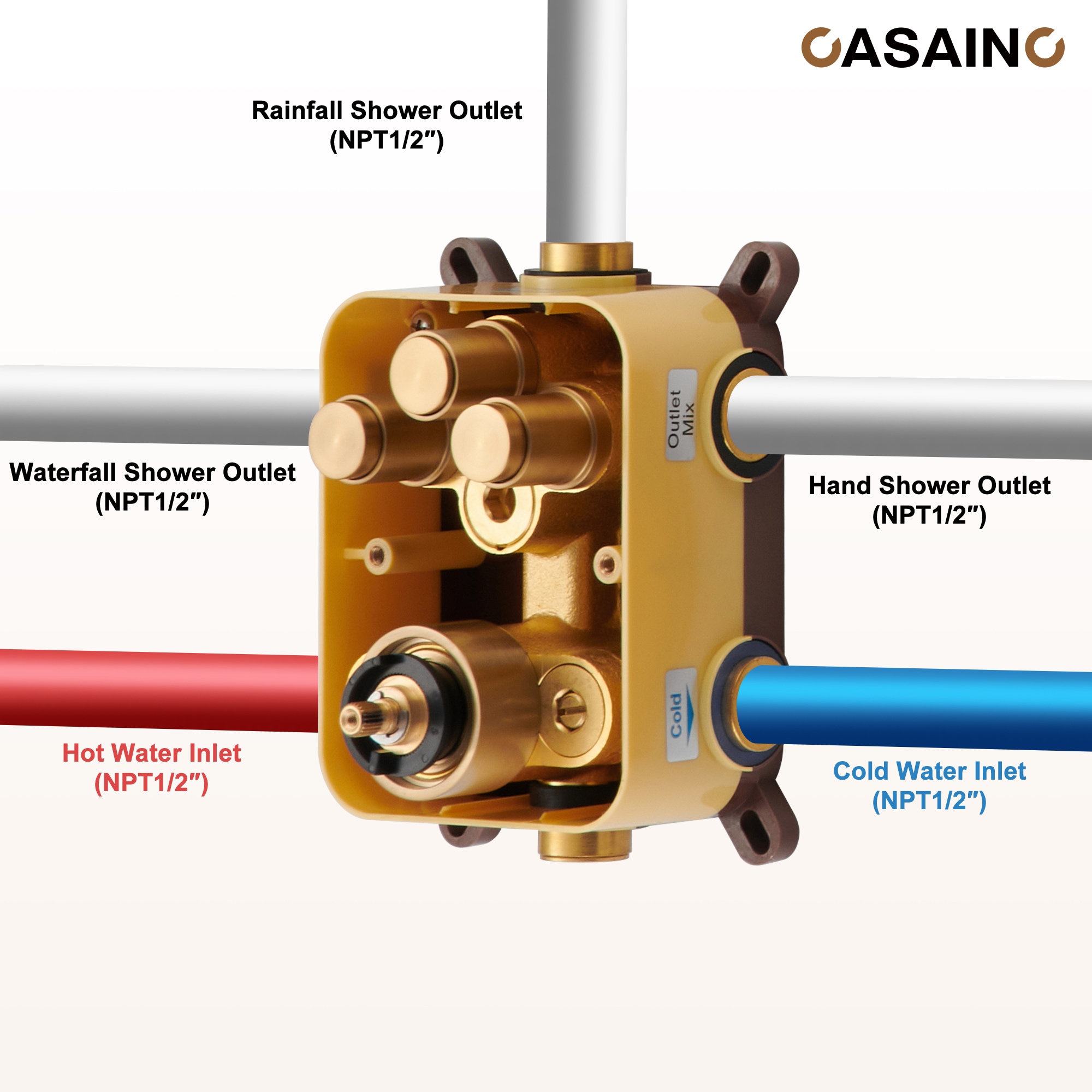 CASAINC CS6220-22BG Showerhead-Bar-Panels - View #8