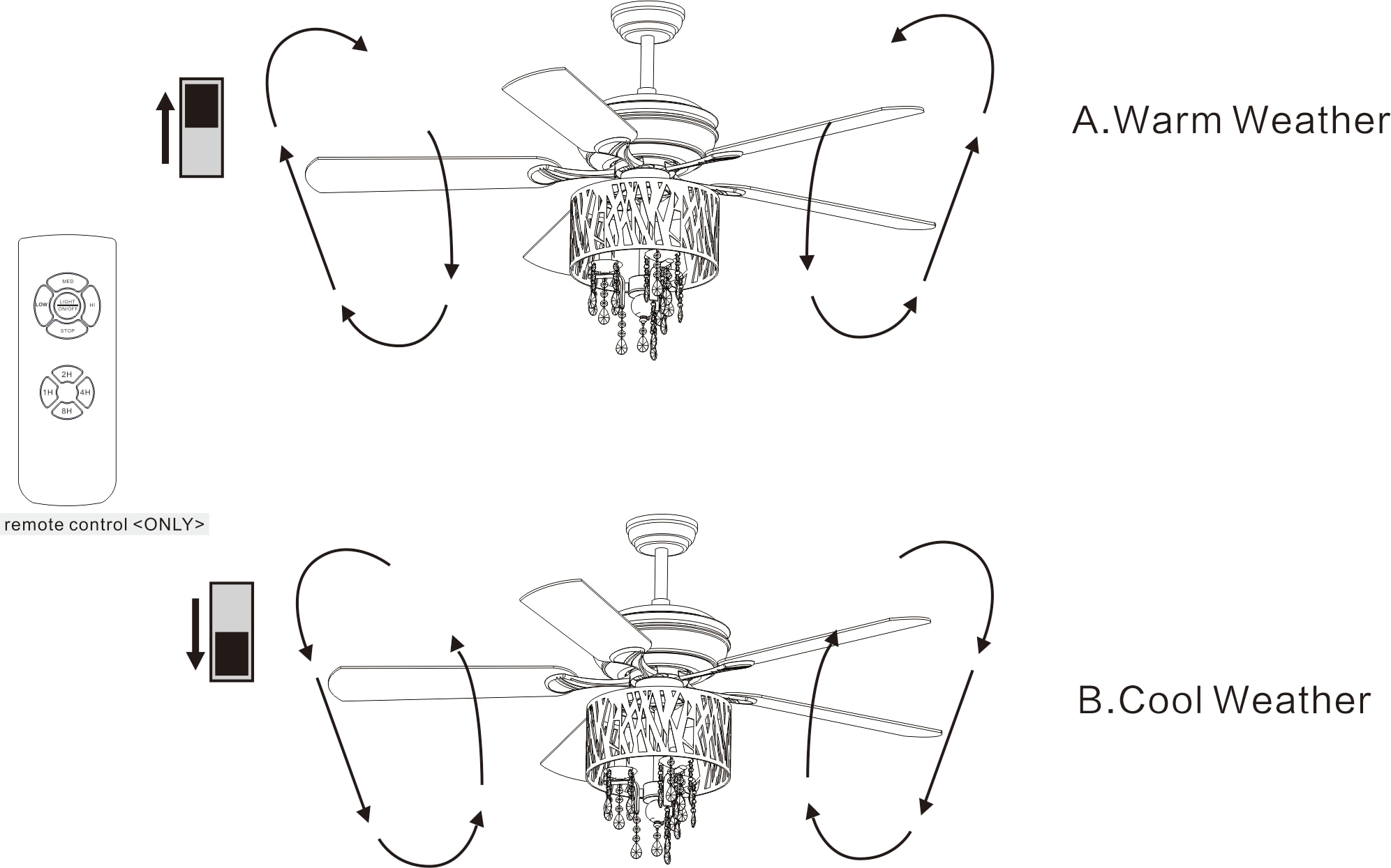 Home Accessories Inc CFL-8335REMO Ceiling-Fans - View #4