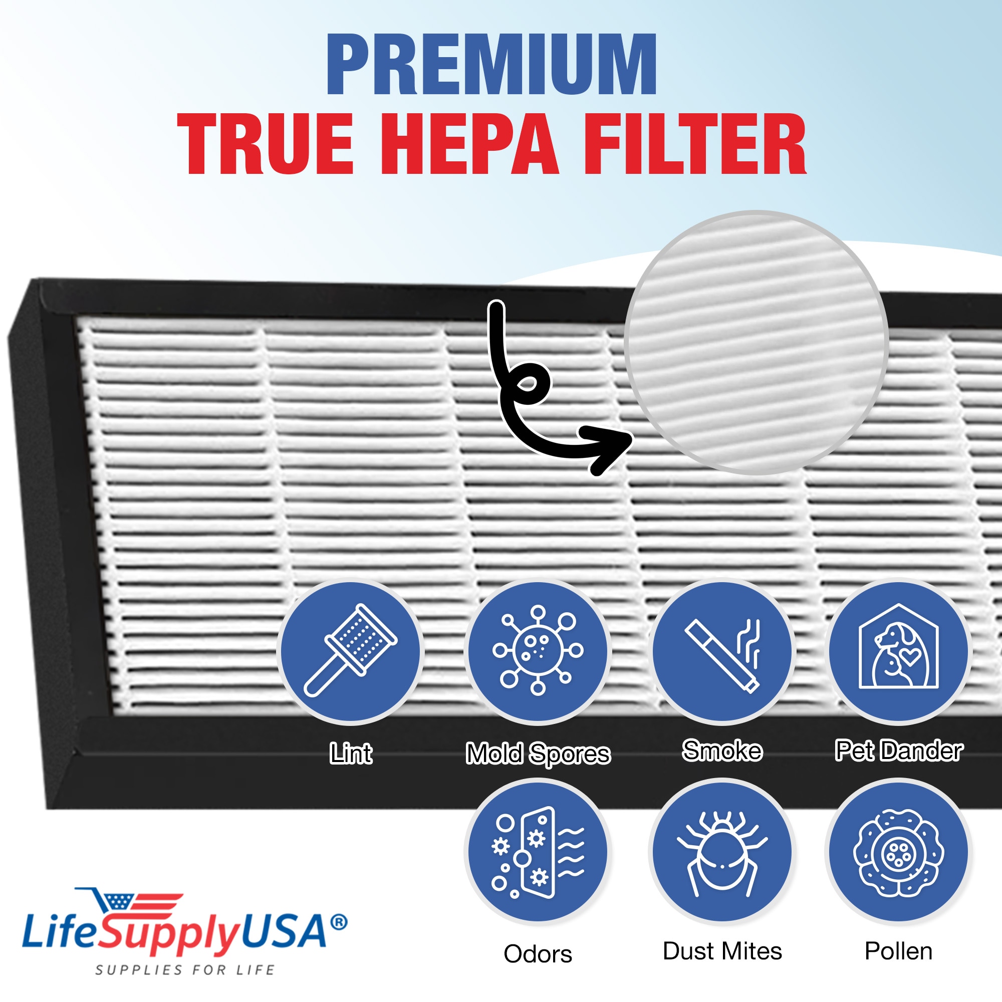 LifeSupplyUSA ER647-HD m018099 - View #4
