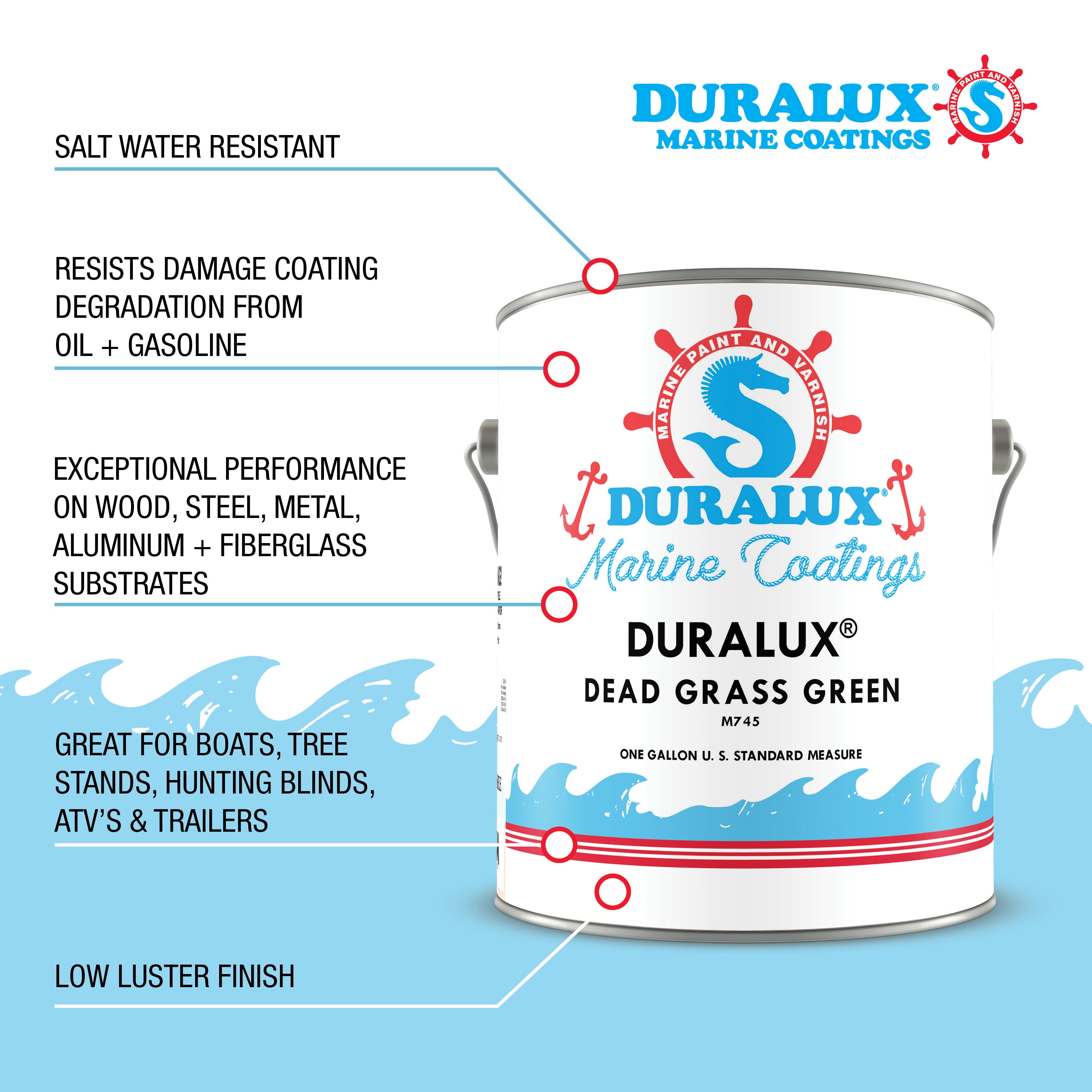 Duralux M745-1 Marine-Paint - View #3