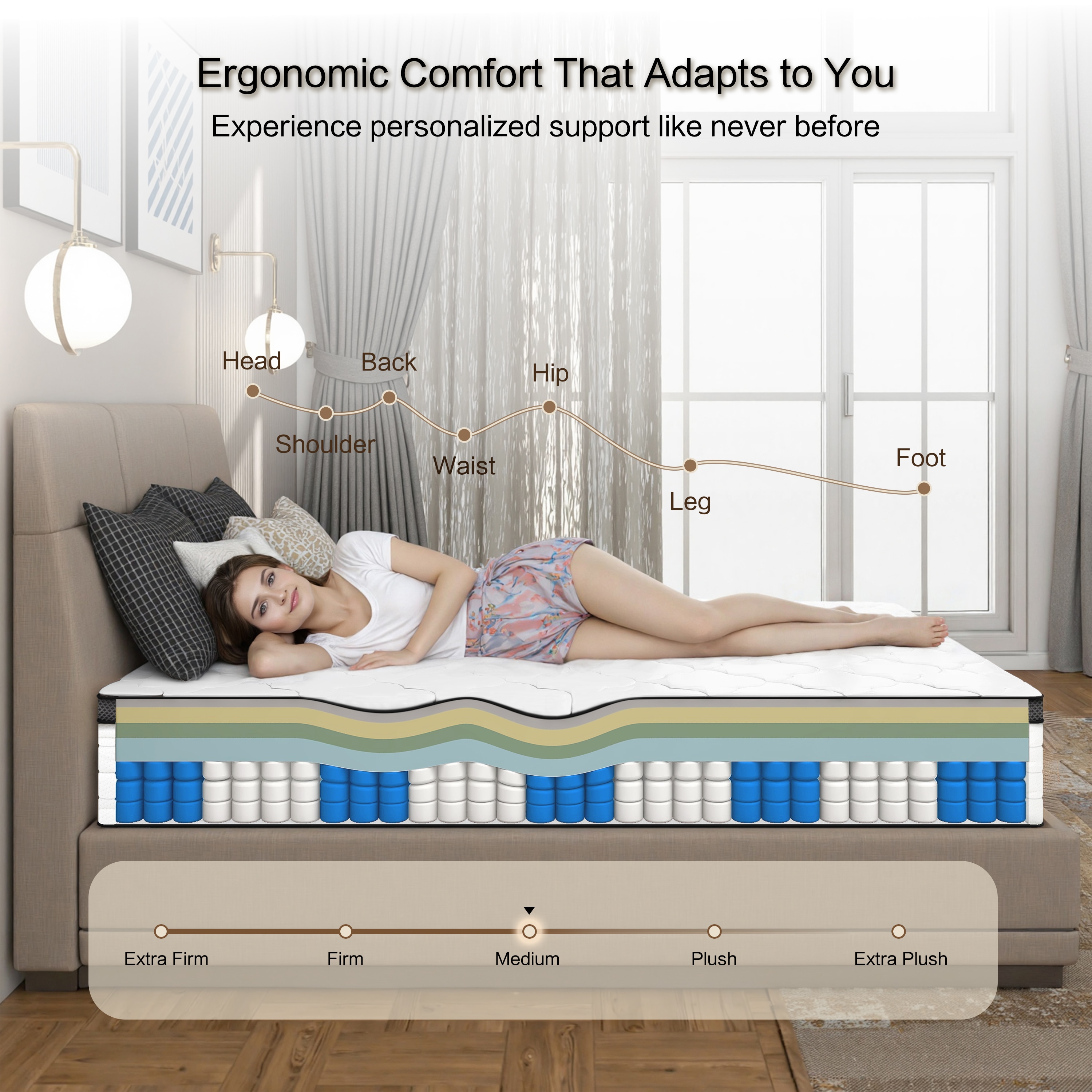 EXTRAUP YHLW1765P172323 Mattresses-Boxsprings - View #4